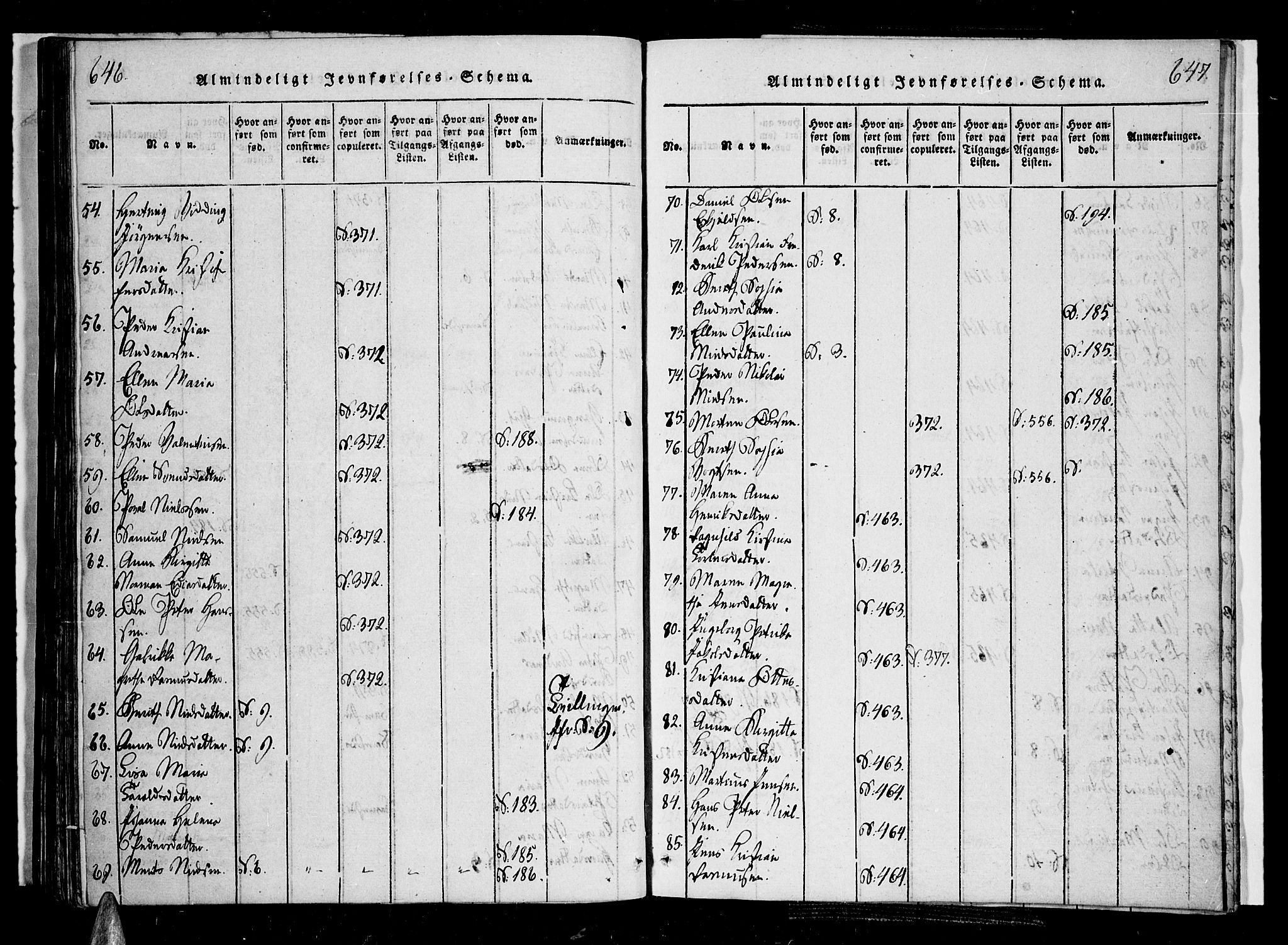 Ministerialprotokoller, klokkerbøker og fødselsregistre - Nordland, AV/SAT-A-1459/897/L1395: Parish register (official) no. 897A03, 1820-1841, p. 646-647