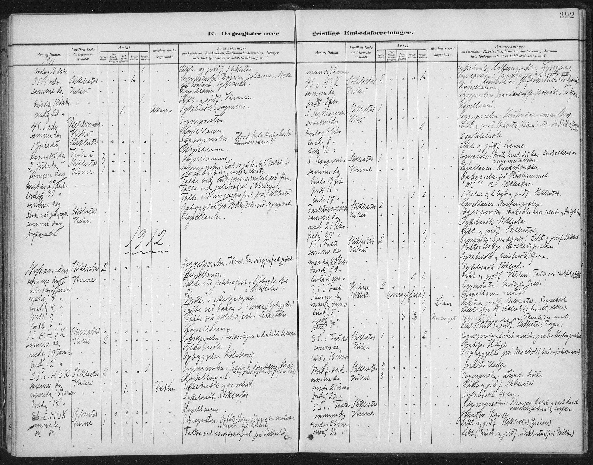 Ministerialprotokoller, klokkerbøker og fødselsregistre - Nord-Trøndelag, SAT/A-1458/723/L0246: Parish register (official) no. 723A15, 1900-1917, p. 392