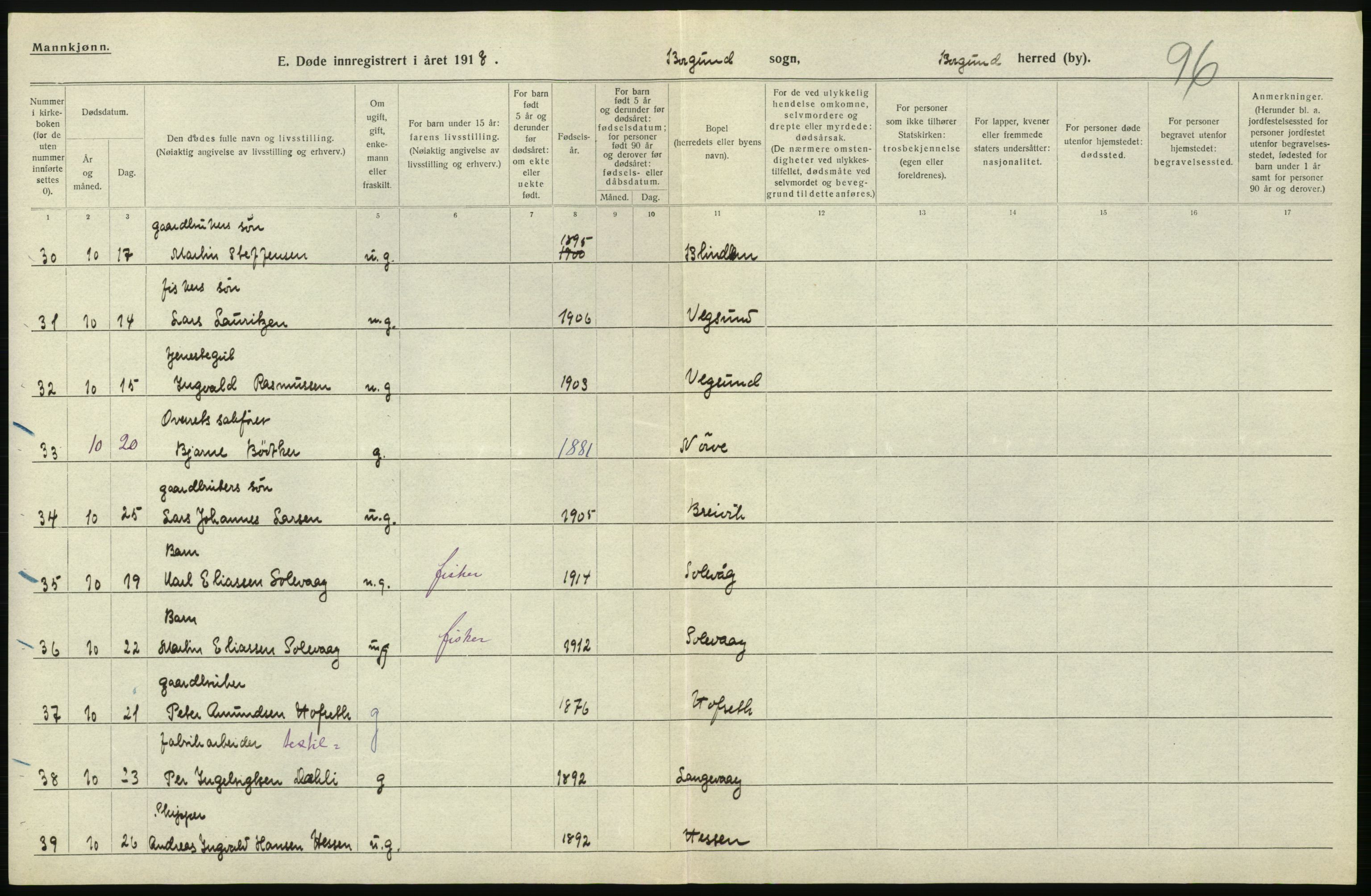 Statistisk sentralbyrå, Sosiodemografiske emner, Befolkning, RA/S-2228/D/Df/Dfb/Dfbh/L0045: Møre fylke: Døde. Bygder og byer., 1918, p. 450