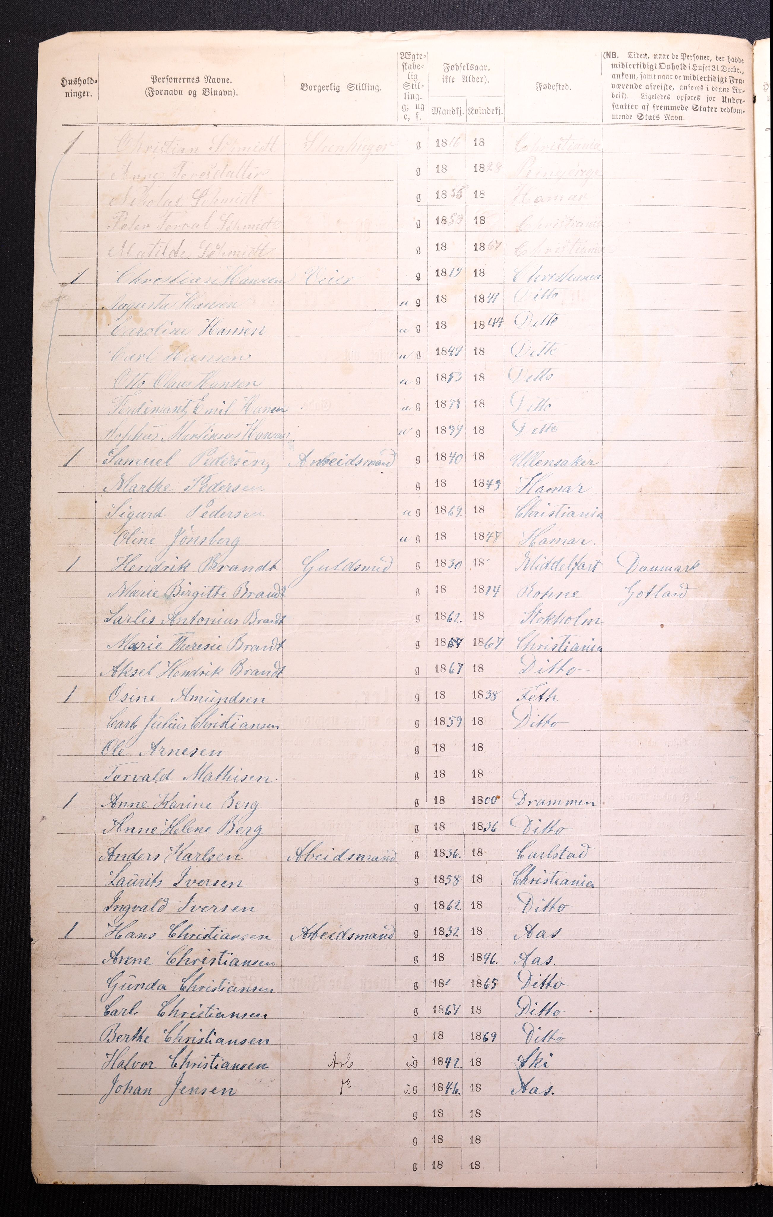 RA, 1870 census for 0301 Kristiania, 1870, p. 1713