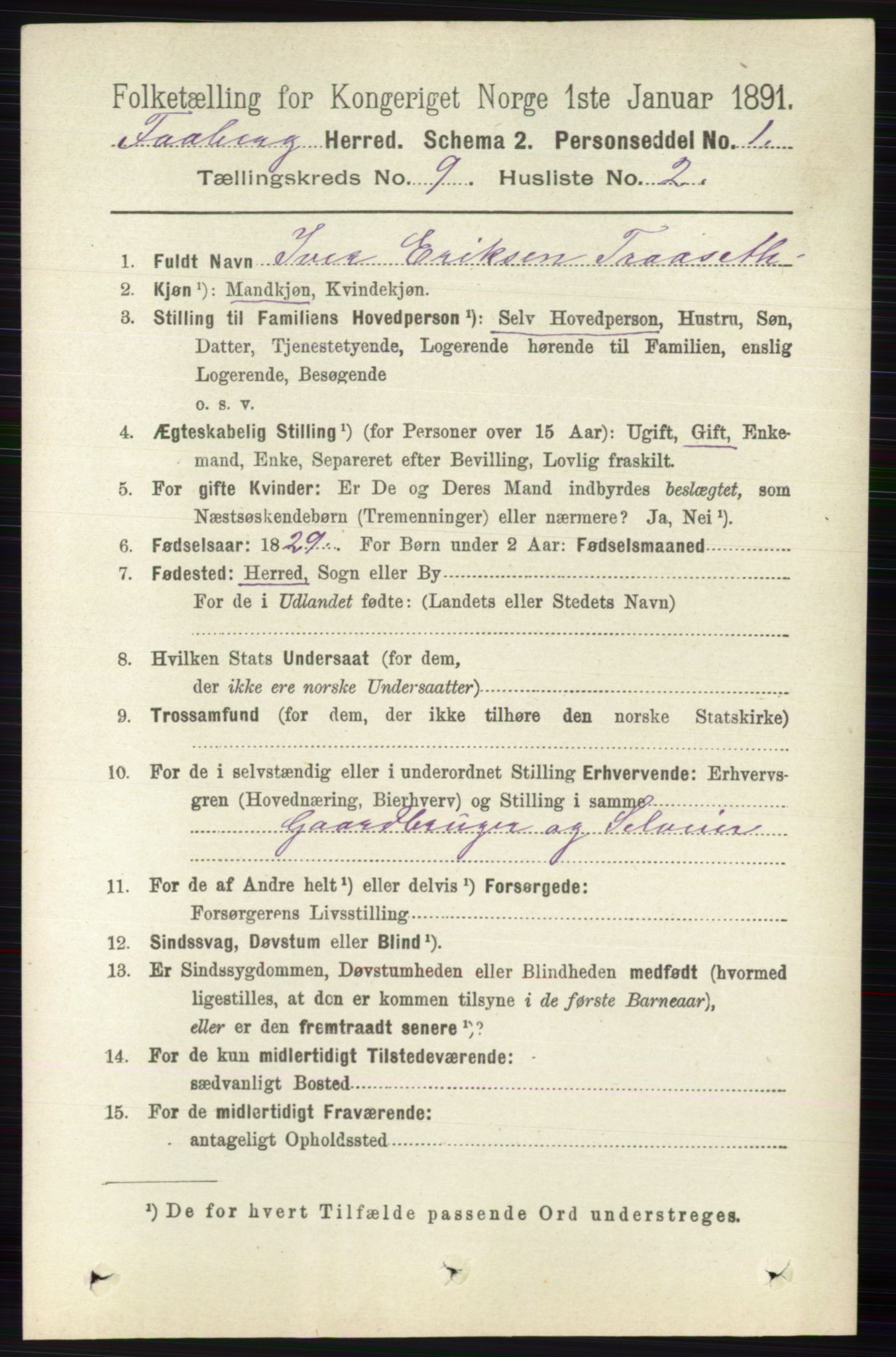 RA, 1891 census for 0524 Fåberg, 1891, p. 3889