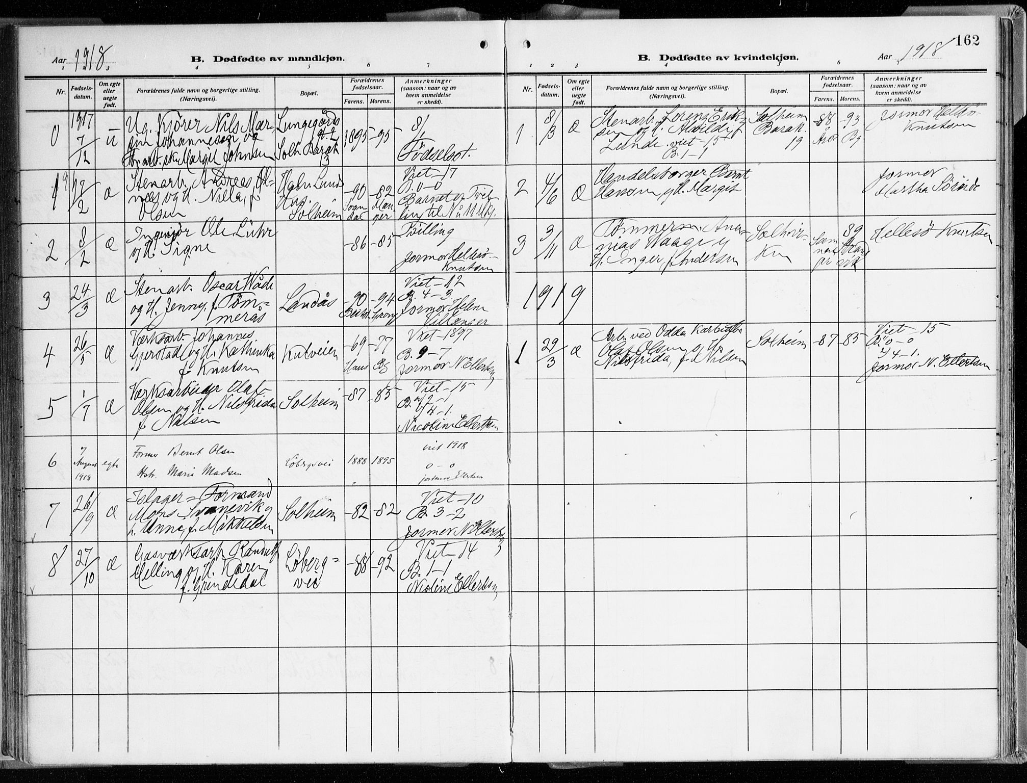 Årstad Sokneprestembete, SAB/A-79301/H/Haa/L0003: Parish register (official) no. A 3, 1914-1919, p. 162