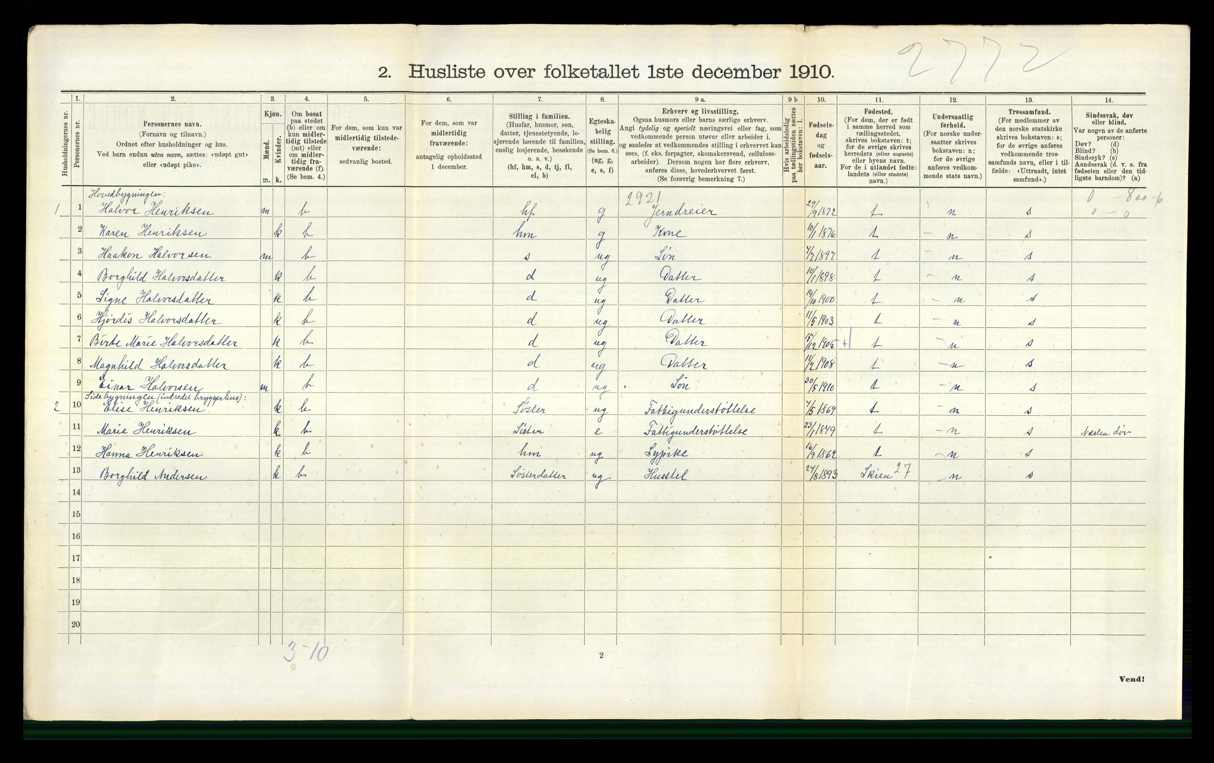 RA, 1910 census for Holla, 1910, p. 912