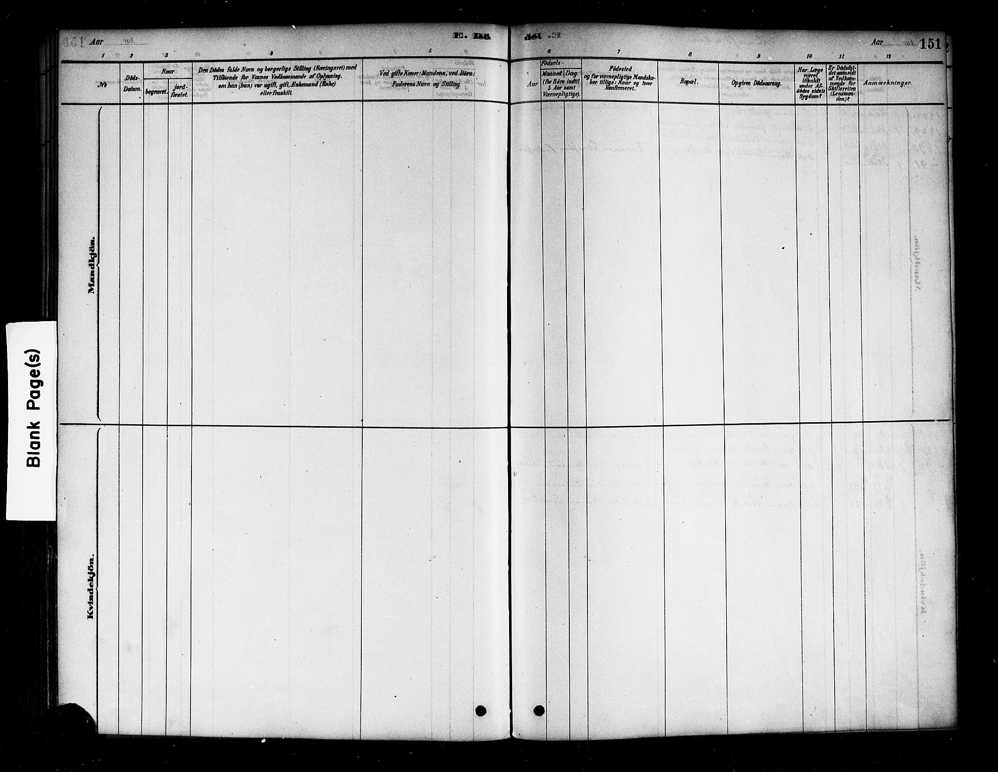 Borge prestekontor Kirkebøker, SAO/A-10903/F/Fb/L0003: Parish register (official) no. II 3, 1878-1902, p. 151