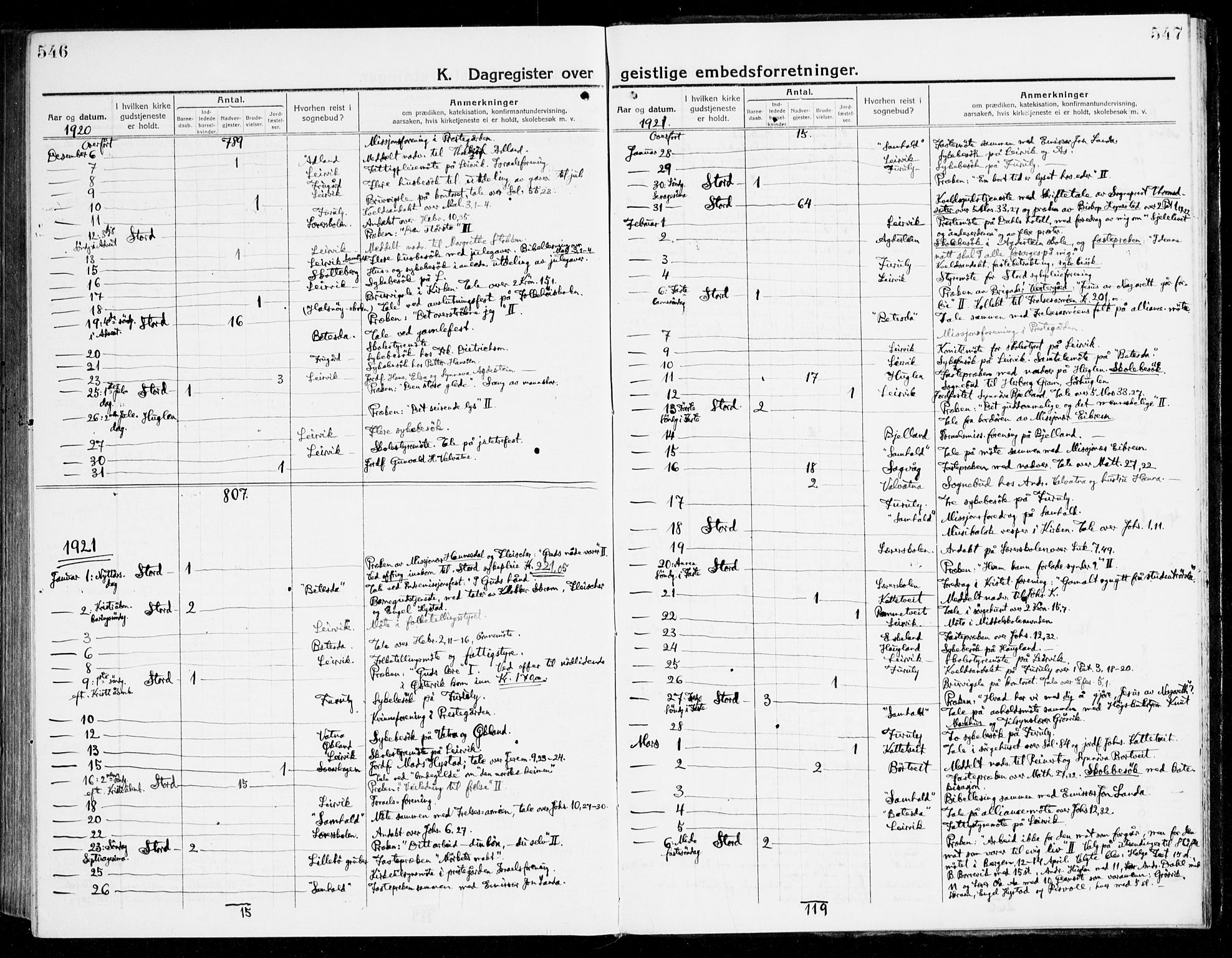 Stord sokneprestembete, AV/SAB-A-78201/H/Haa: Parish register (official) no. B 3, 1913-1925, p. 546-547