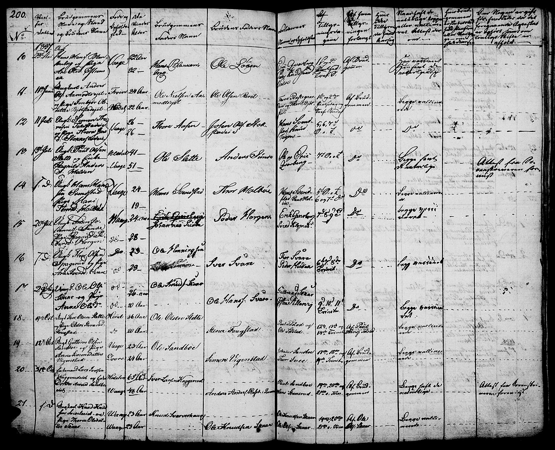 Vågå prestekontor, SAH/PREST-076/H/Ha/Haa/L0004: Parish register (official) no. 4 /1, 1827-1842, p. 200