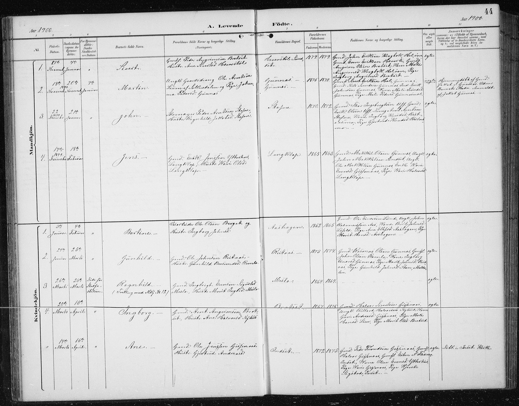 Ministerialprotokoller, klokkerbøker og fødselsregistre - Sør-Trøndelag, SAT/A-1456/674/L0876: Parish register (copy) no. 674C03, 1892-1912, p. 44