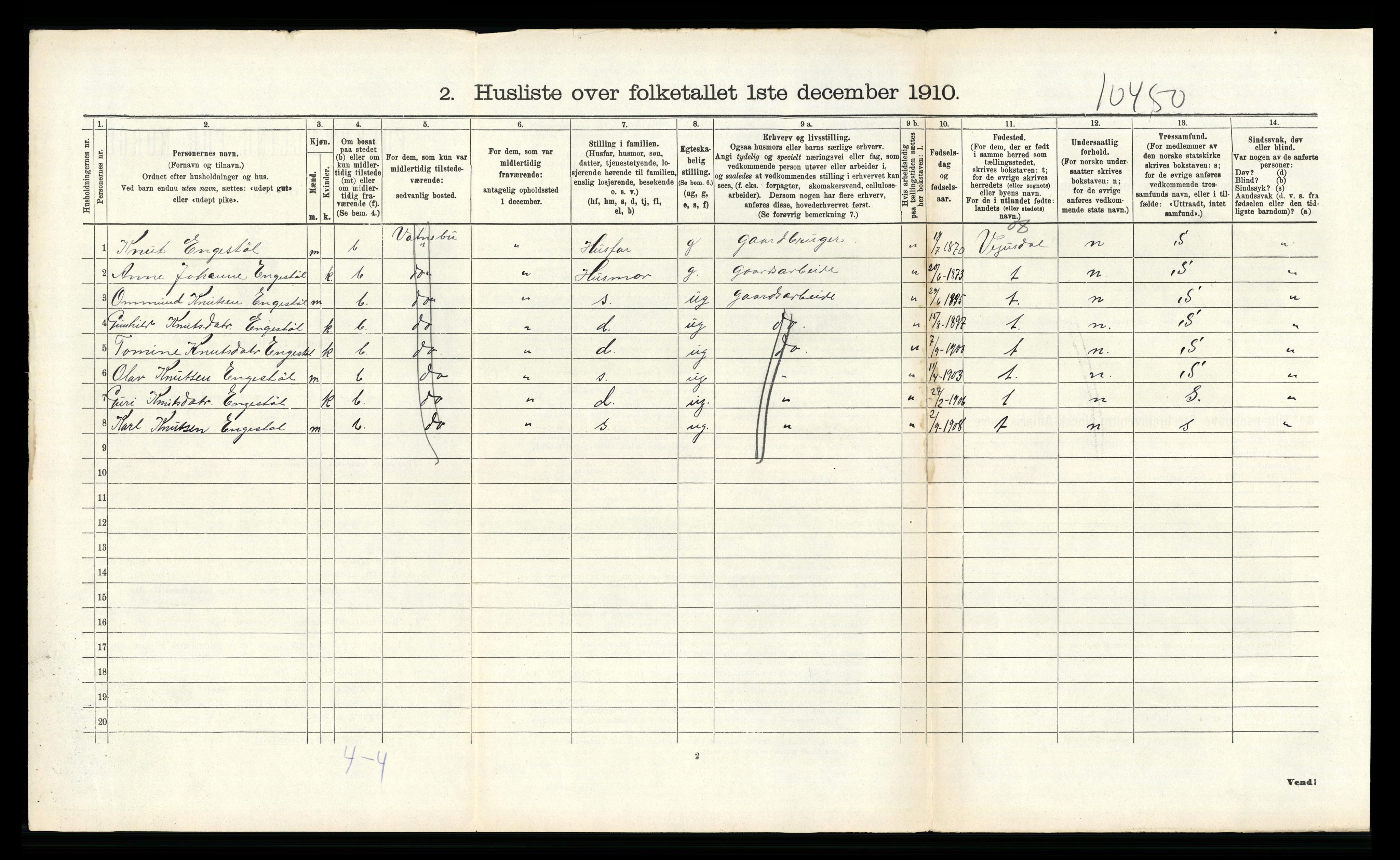 RA, 1910 census for Birkenes, 1910, p. 617