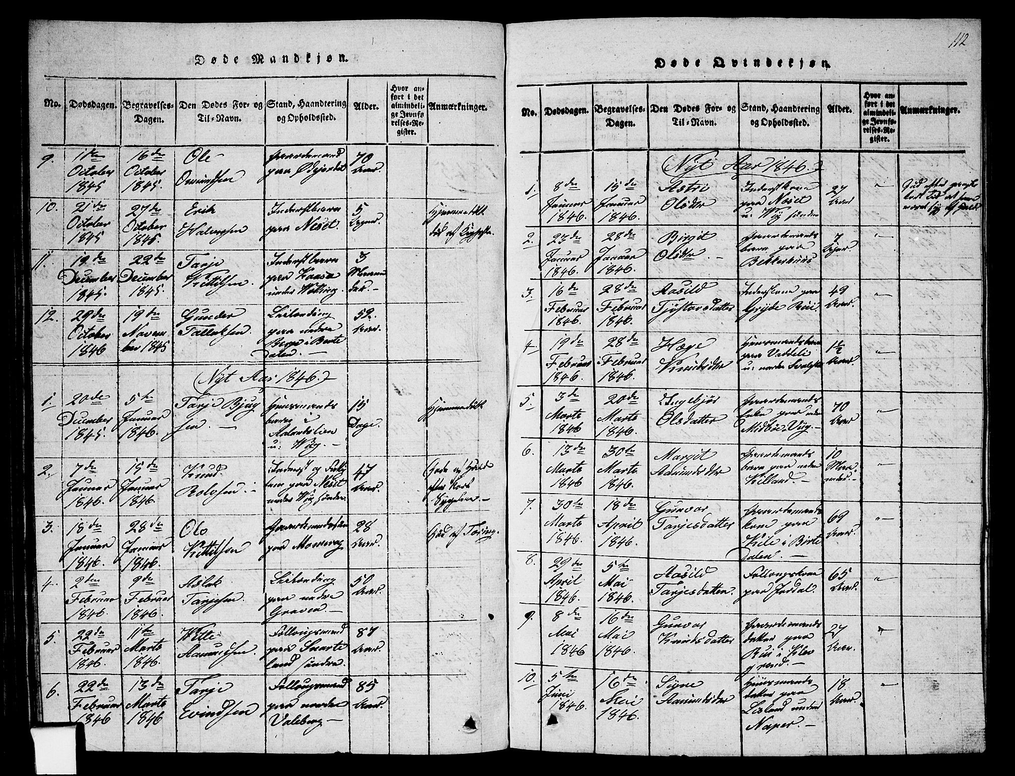 Fyresdal kirkebøker, SAKO/A-263/G/Ga/L0002: Parish register (copy) no. I 2, 1815-1857, p. 112