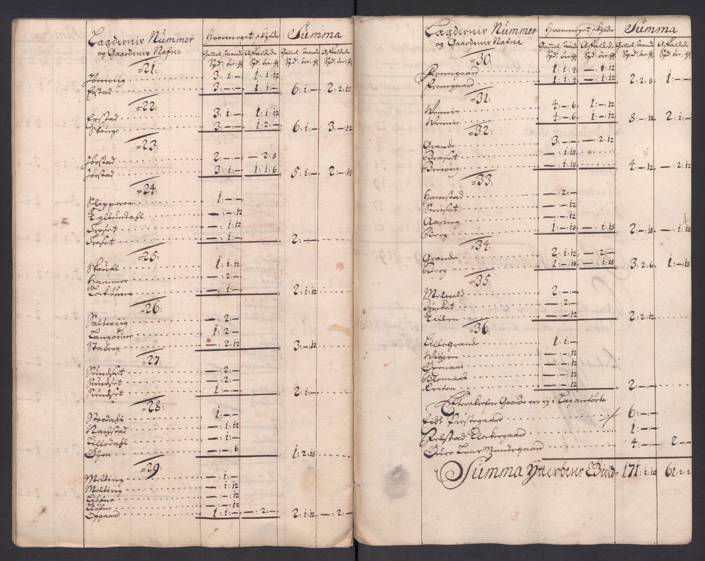 Rentekammeret inntil 1814, Reviderte regnskaper, Fogderegnskap, AV/RA-EA-4092/R63/L4321: Fogderegnskap Inderøy, 1713, p. 213