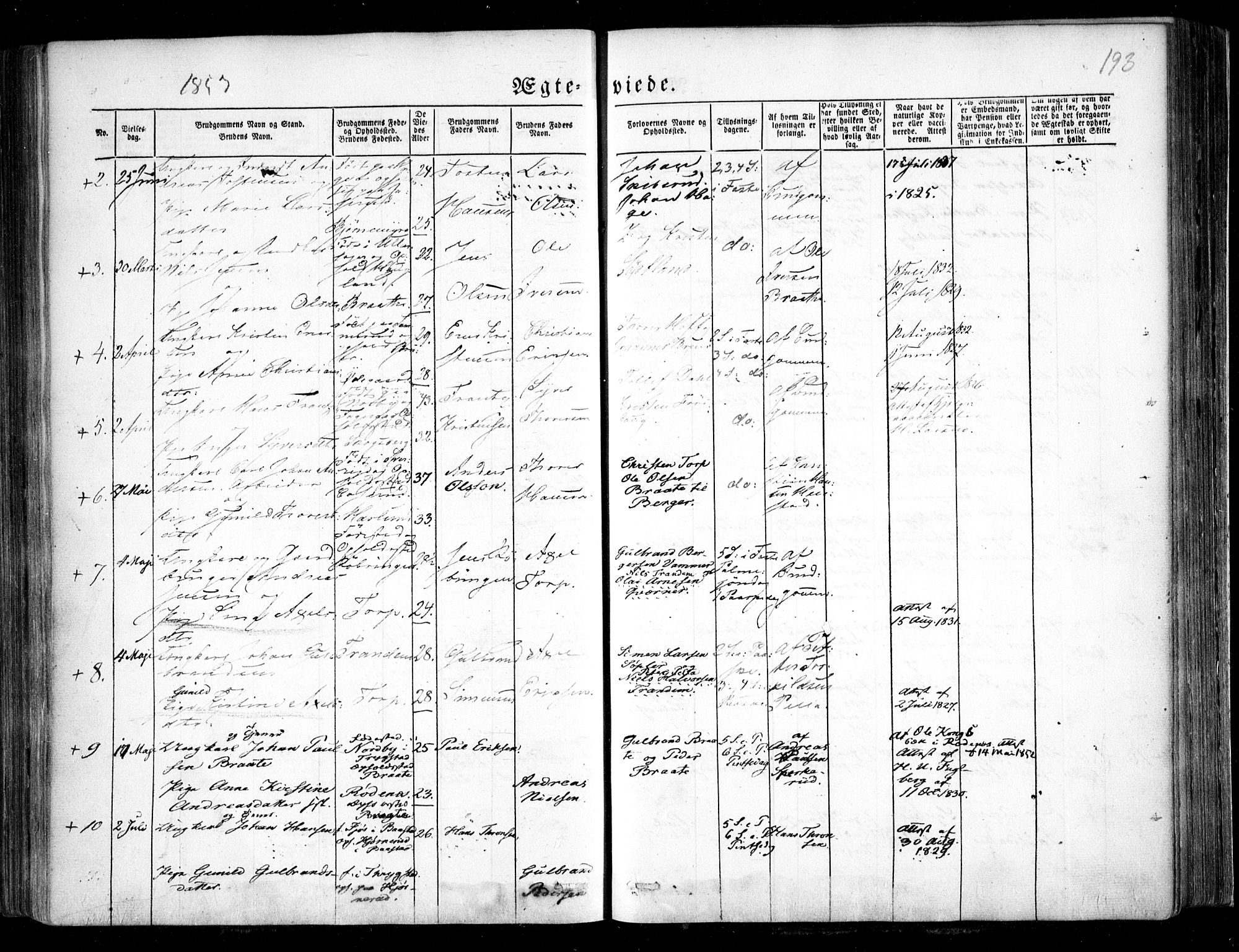 Trøgstad prestekontor Kirkebøker, SAO/A-10925/F/Fa/L0007: Parish register (official) no. I 7, 1845-1854, p. 193