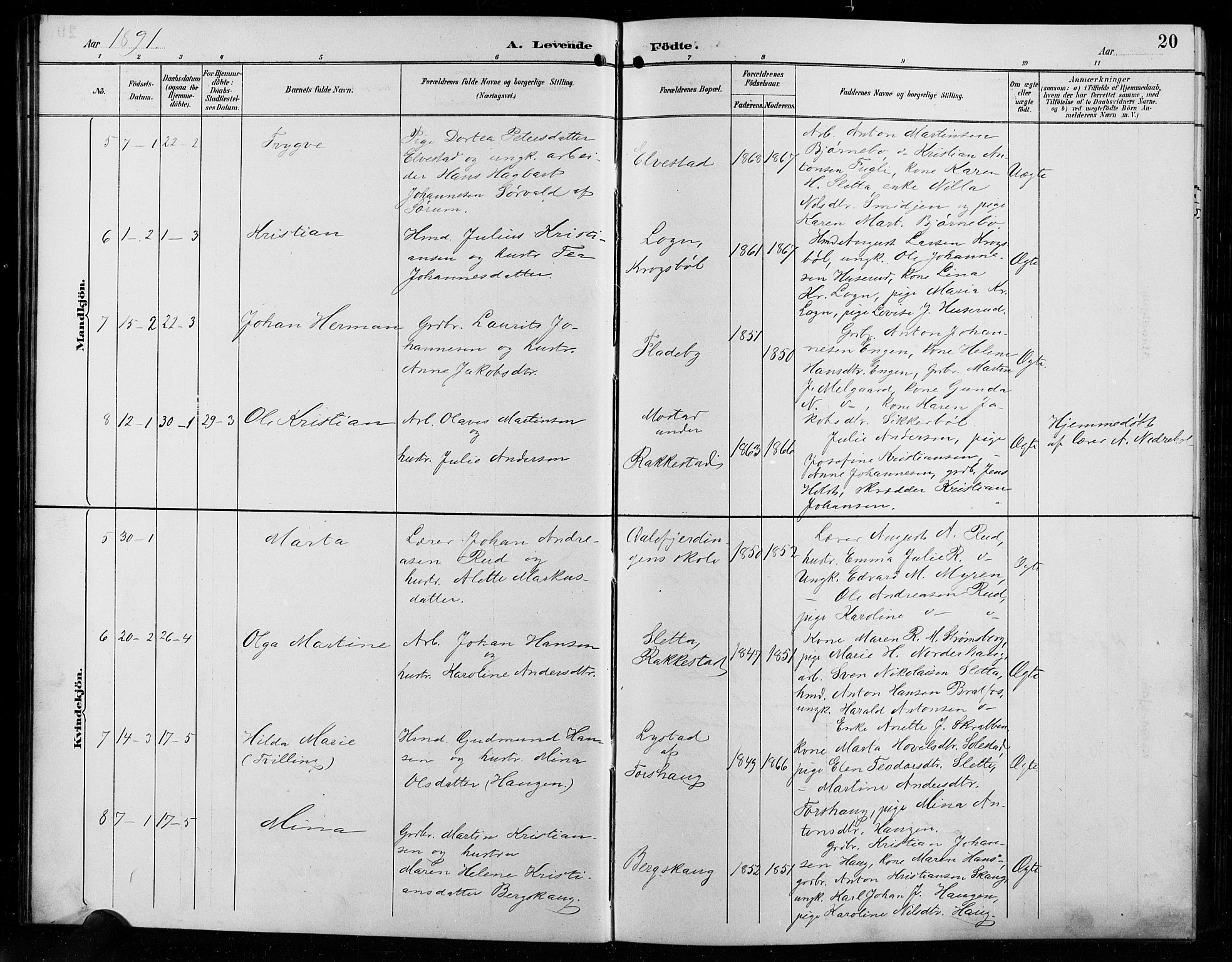 Enebakk prestekontor Kirkebøker, SAO/A-10171c/G/Ga/L0006: Parish register (copy) no. I 6, 1889-1911, p. 20