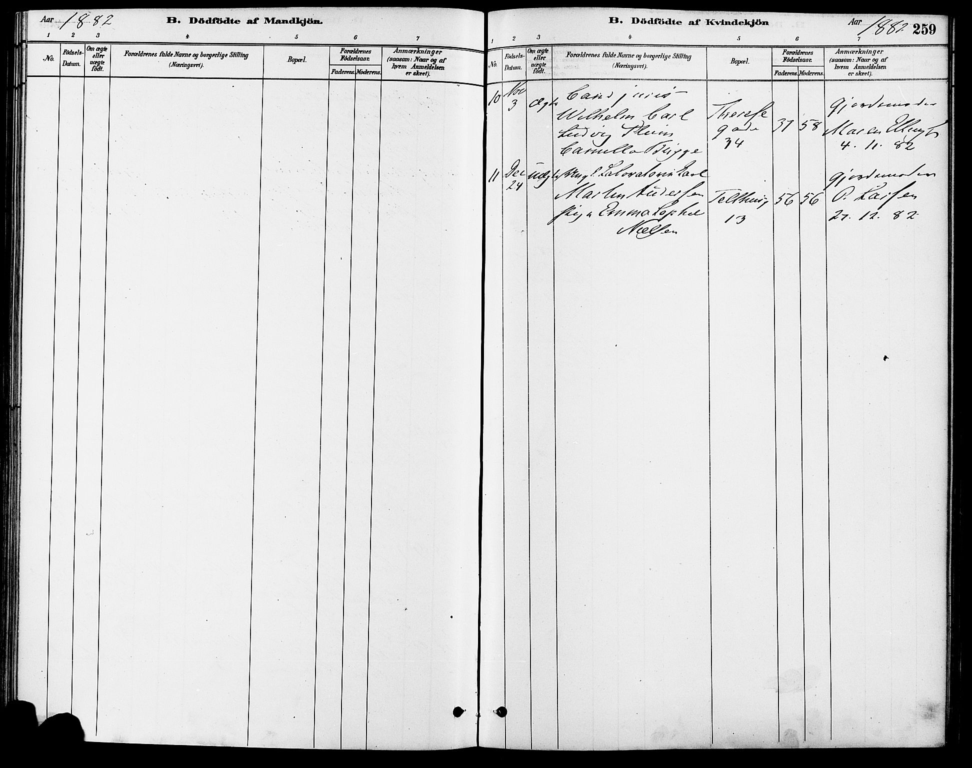 Gamle Aker prestekontor Kirkebøker, SAO/A-10617a/F/L0006: Parish register (official) no. 6, 1880-1887, p. 259