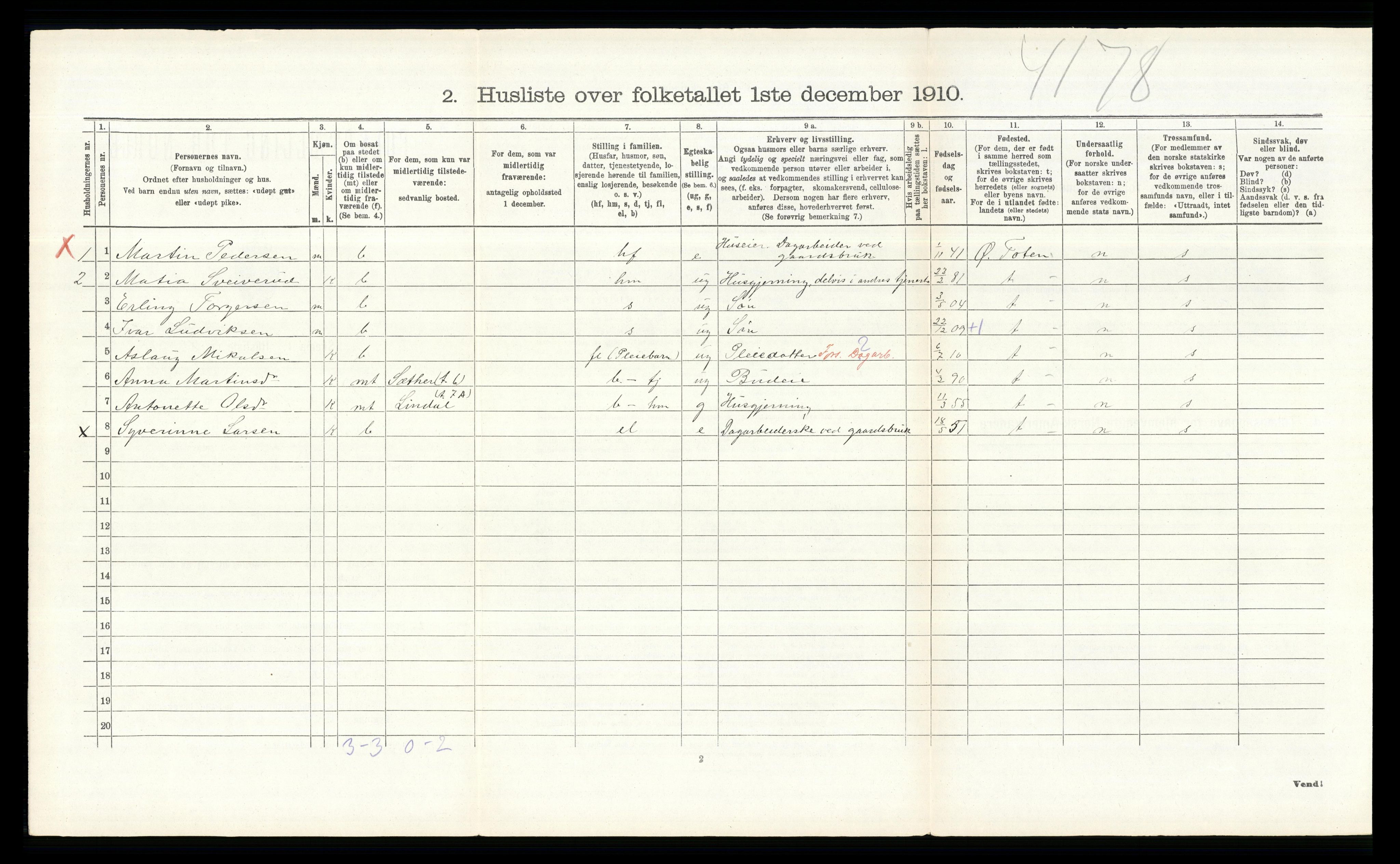 RA, 1910 census for Ringsaker, 1910, p. 1104