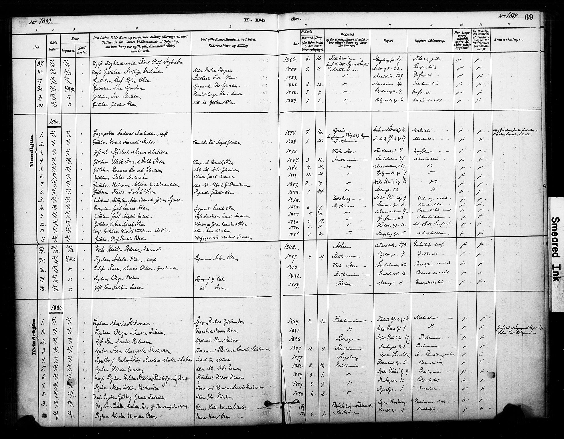Sagene prestekontor Kirkebøker, SAO/A-10796/F/L0003: Parish register (official) no. 3, 1880-1922, p. 69
