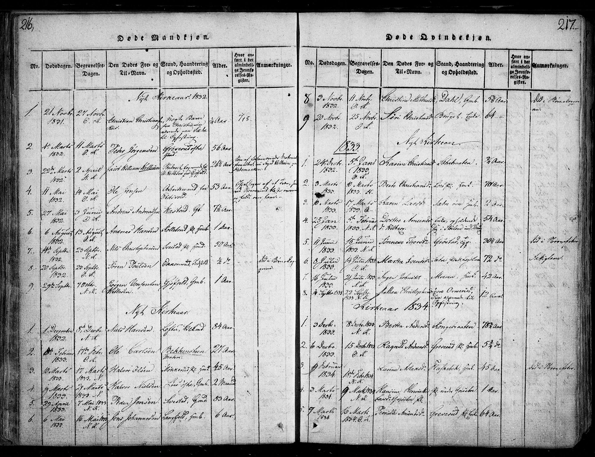Nesodden prestekontor Kirkebøker, SAO/A-10013/F/Fa/L0006: Parish register (official) no. I 6, 1814-1847, p. 216-217