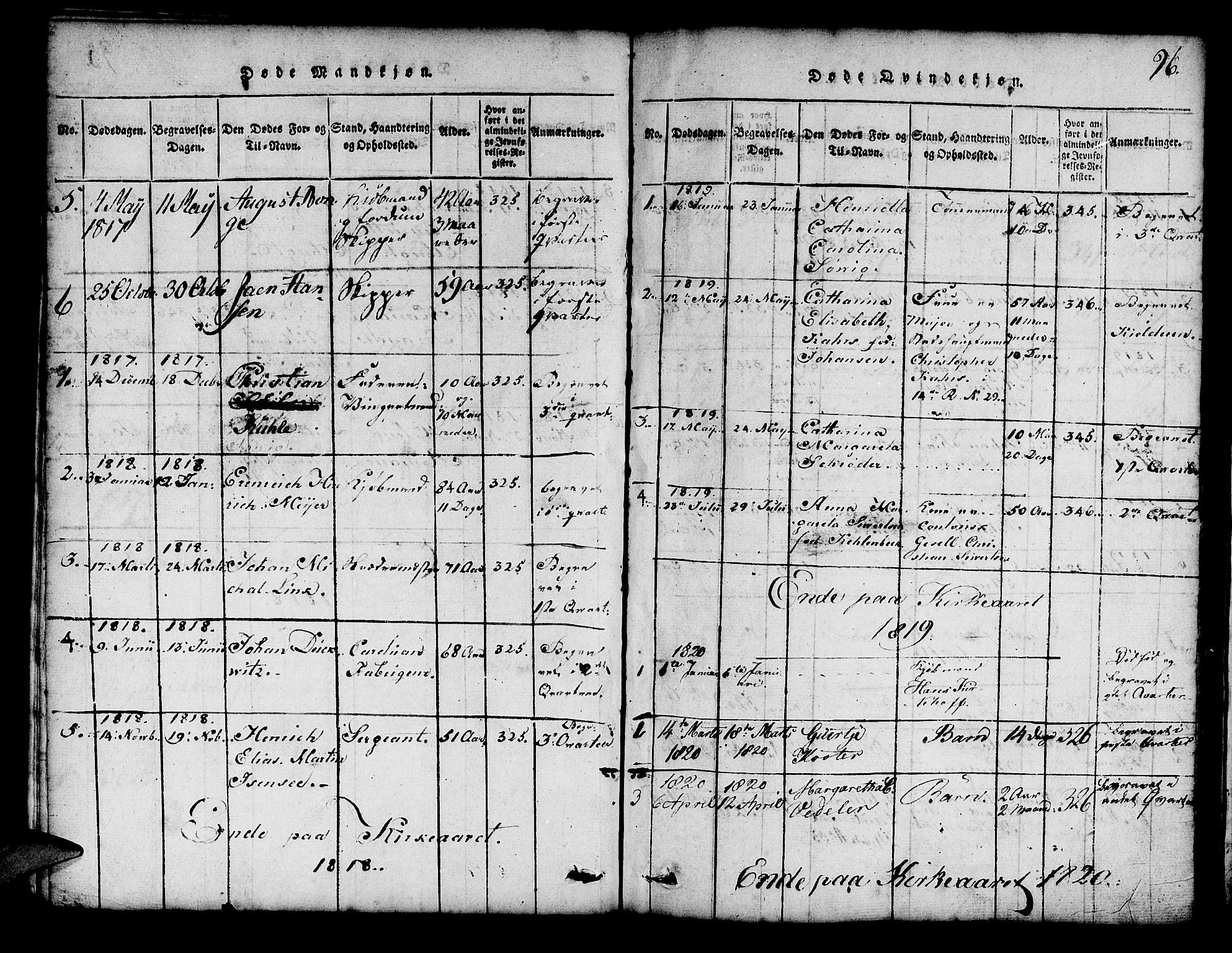 Mariakirken Sokneprestembete, SAB/A-76901/H/Hab/L0001: Parish register (copy) no. A 1, 1815-1846, p. 96