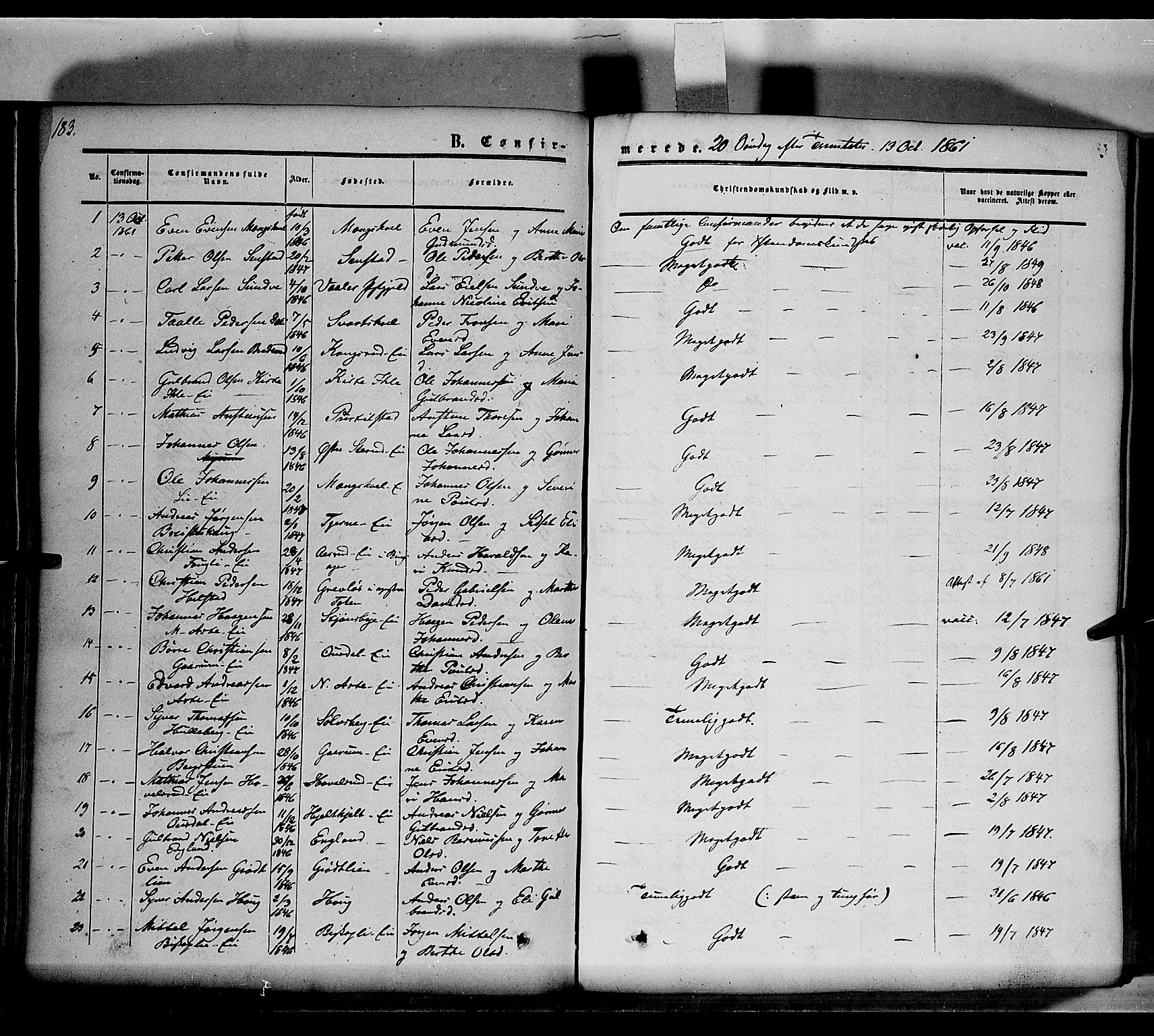 Nes prestekontor, Hedmark, SAH/PREST-020/K/Ka/L0004: Parish register (official) no. 4, 1852-1886, p. 183
