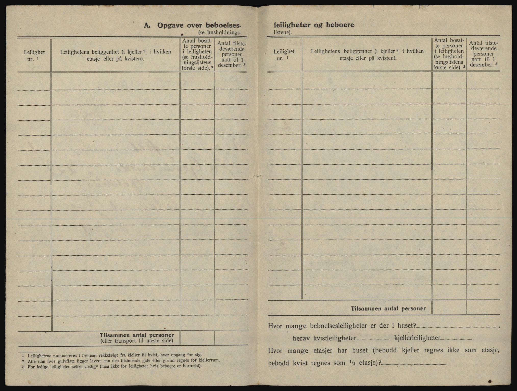 SATØ, 1920 census for Hammerfest, 1920, p. 643