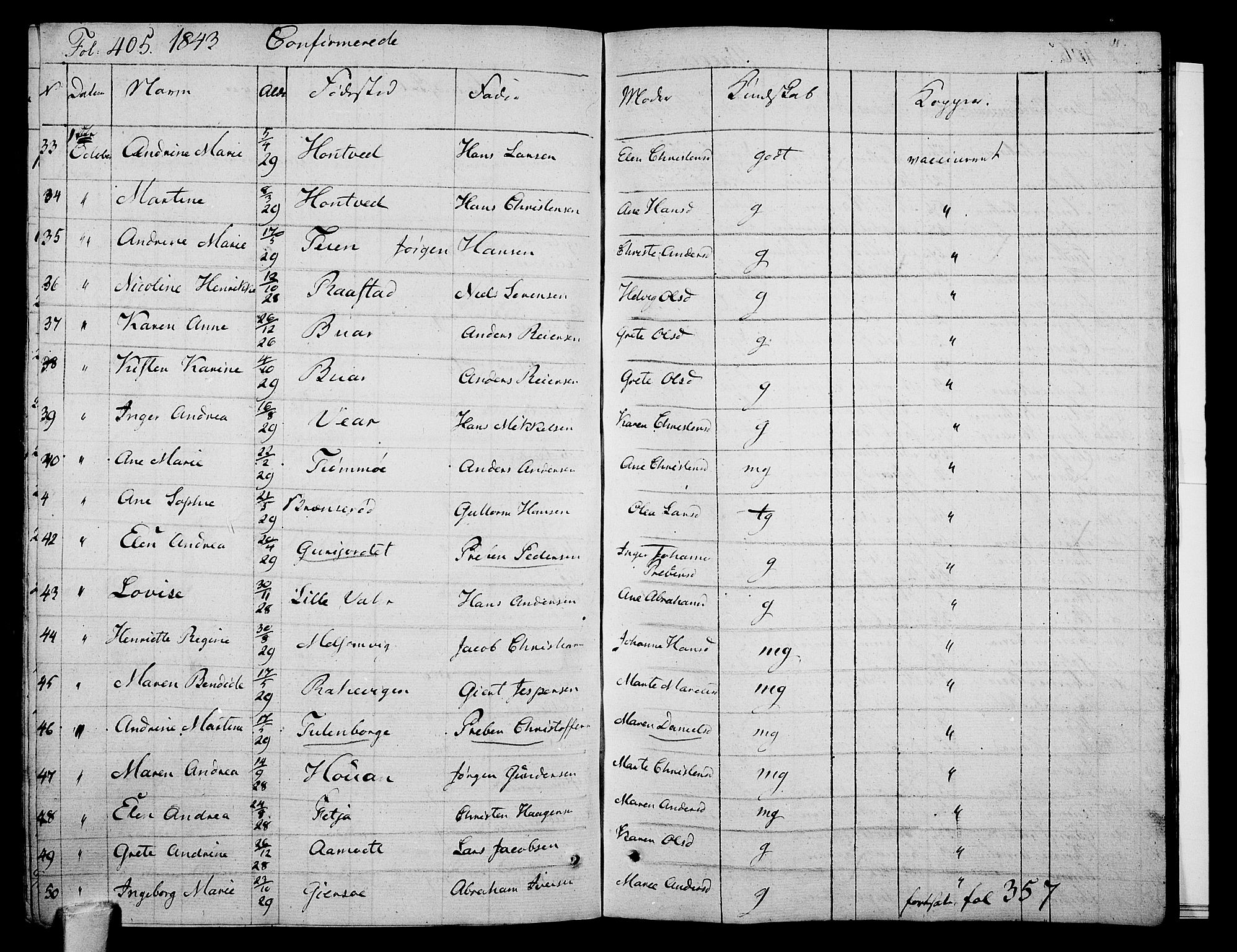 Stokke kirkebøker, AV/SAKO-A-320/F/Fa/L0006: Parish register (official) no. I 6, 1826-1843, p. 405