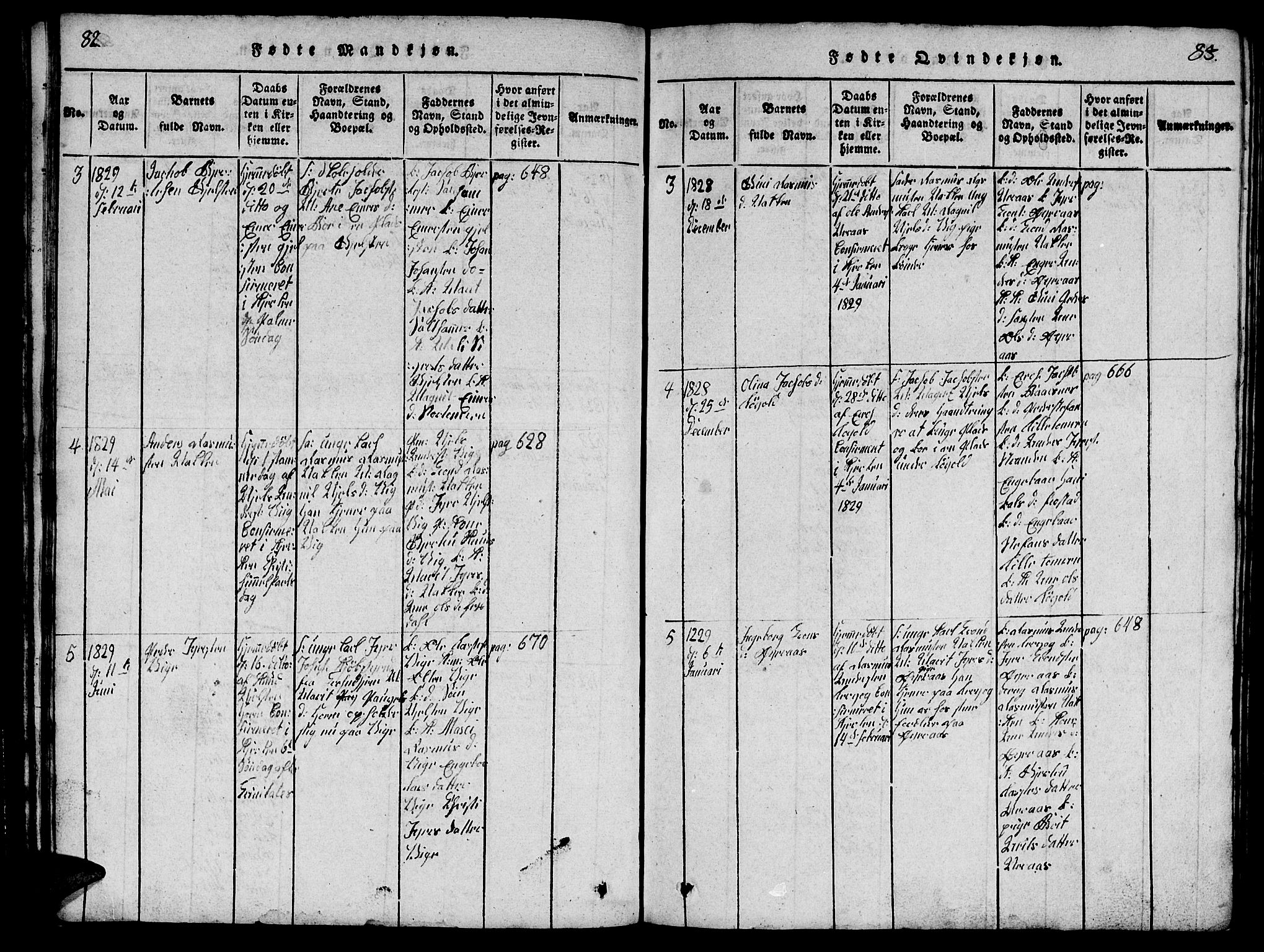 Ministerialprotokoller, klokkerbøker og fødselsregistre - Møre og Romsdal, AV/SAT-A-1454/539/L0535: Parish register (copy) no. 539C01, 1818-1842, p. 82-83