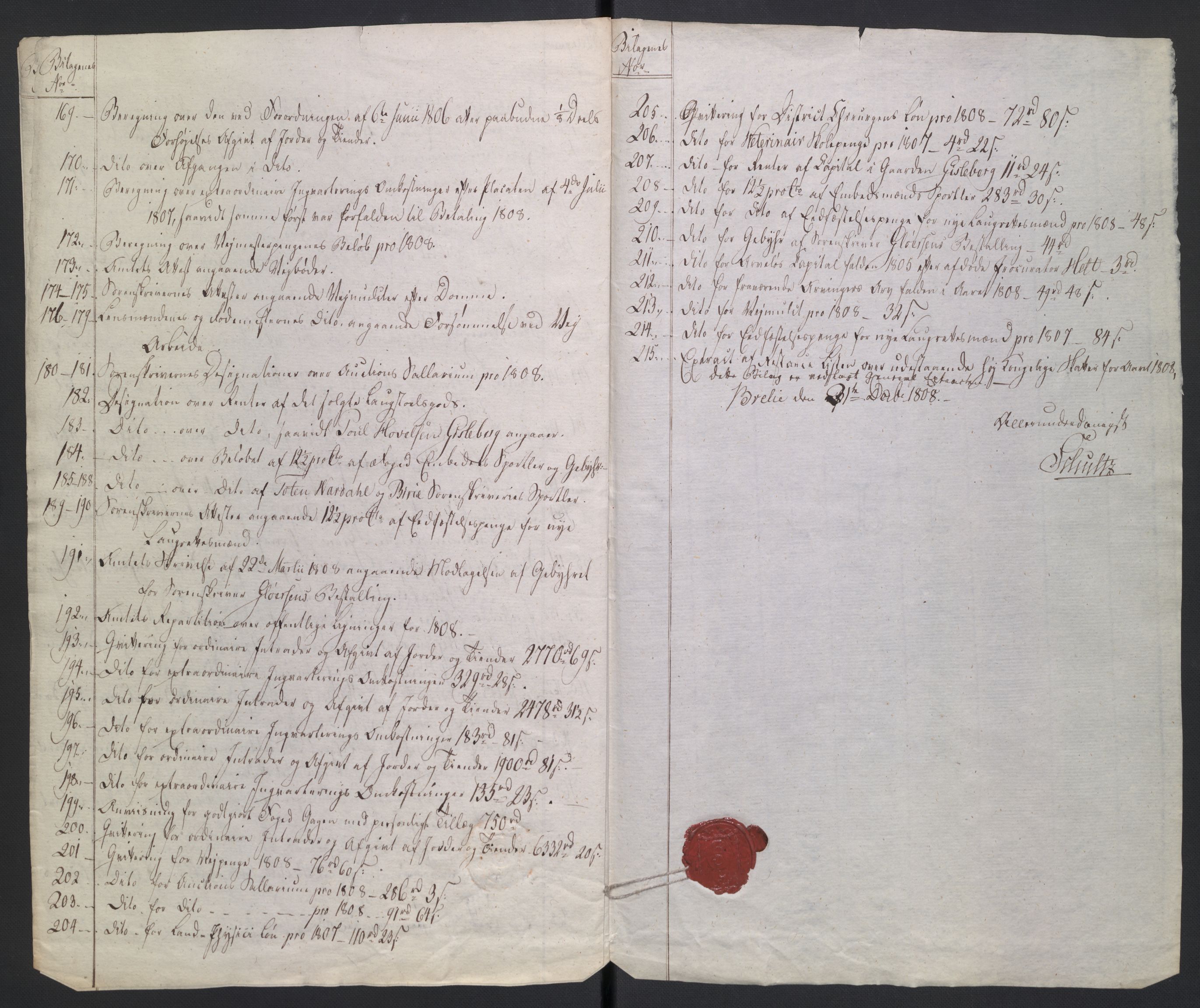 Rentekammeret inntil 1814, Reviderte regnskaper, Fogderegnskap, AV/RA-EA-4092/R19/L1396: Fogderegnskap Toten, Hadeland og Vardal, 1808, p. 45