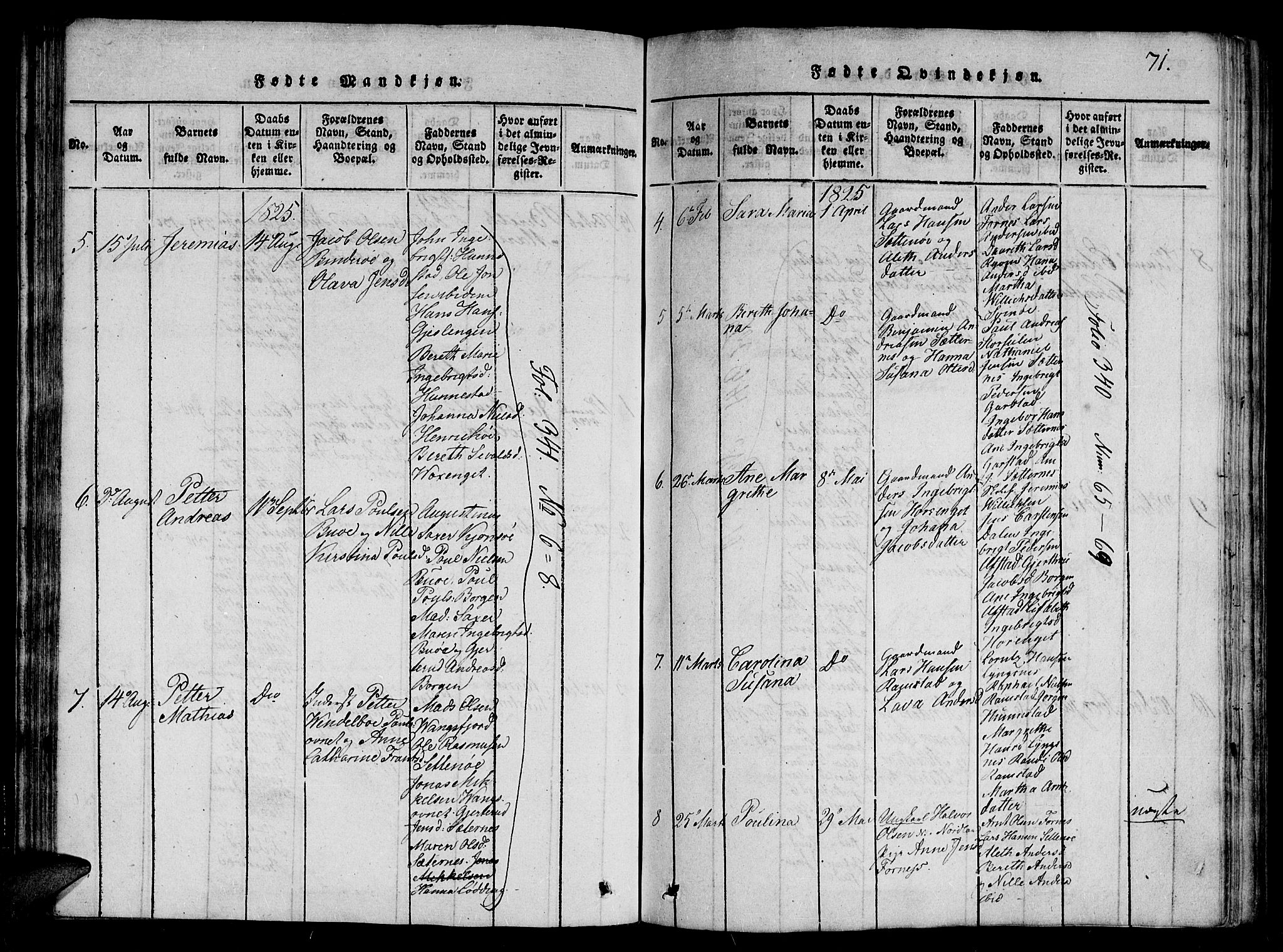 Ministerialprotokoller, klokkerbøker og fødselsregistre - Nord-Trøndelag, SAT/A-1458/784/L0667: Parish register (official) no. 784A03 /2, 1818-1829, p. 71