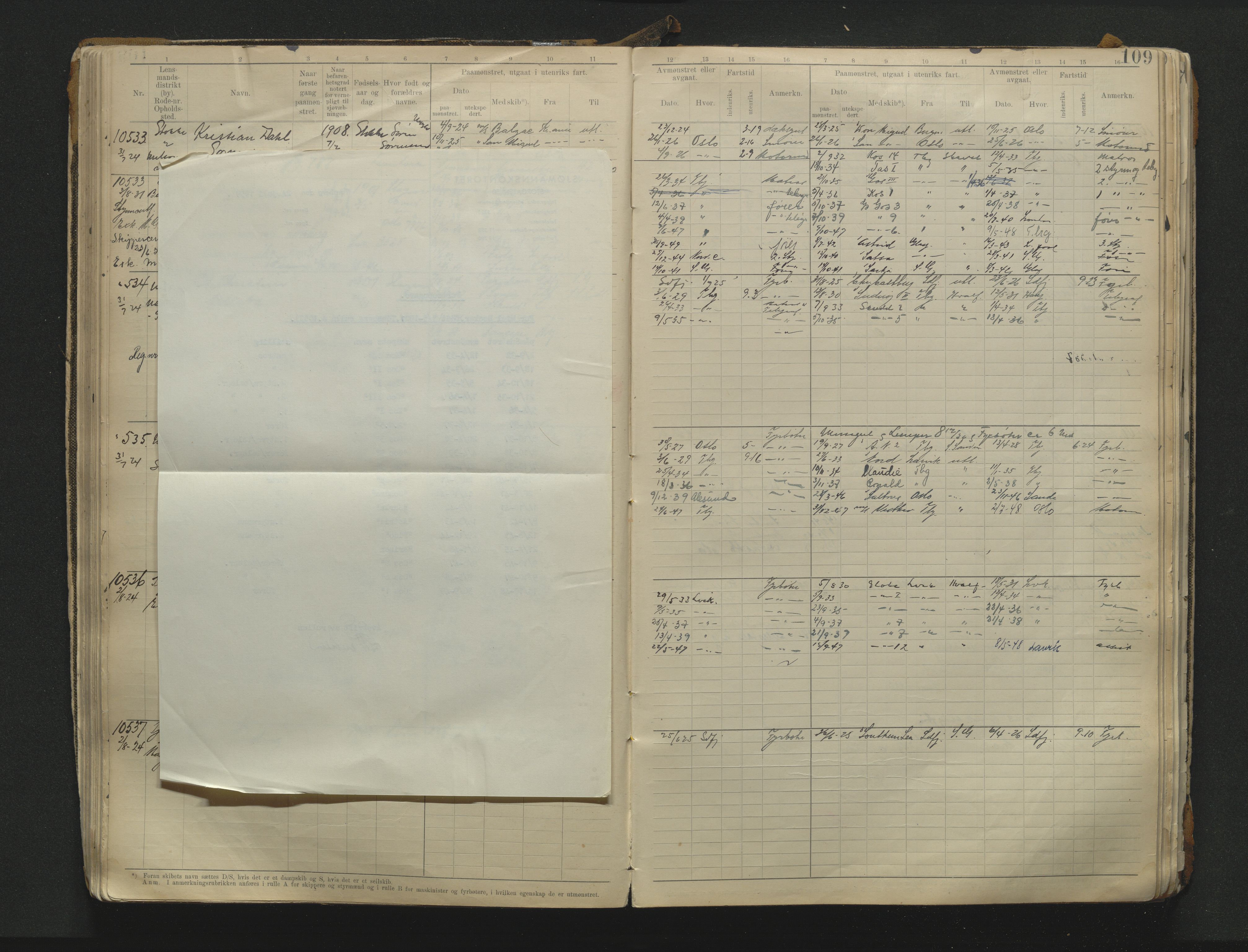 Tønsberg innrulleringskontor, SAKO/A-786/F/Fc/Fca/L0012: Hovedrulle Patent nr. 9993-11479, 1922-1928, p. 109