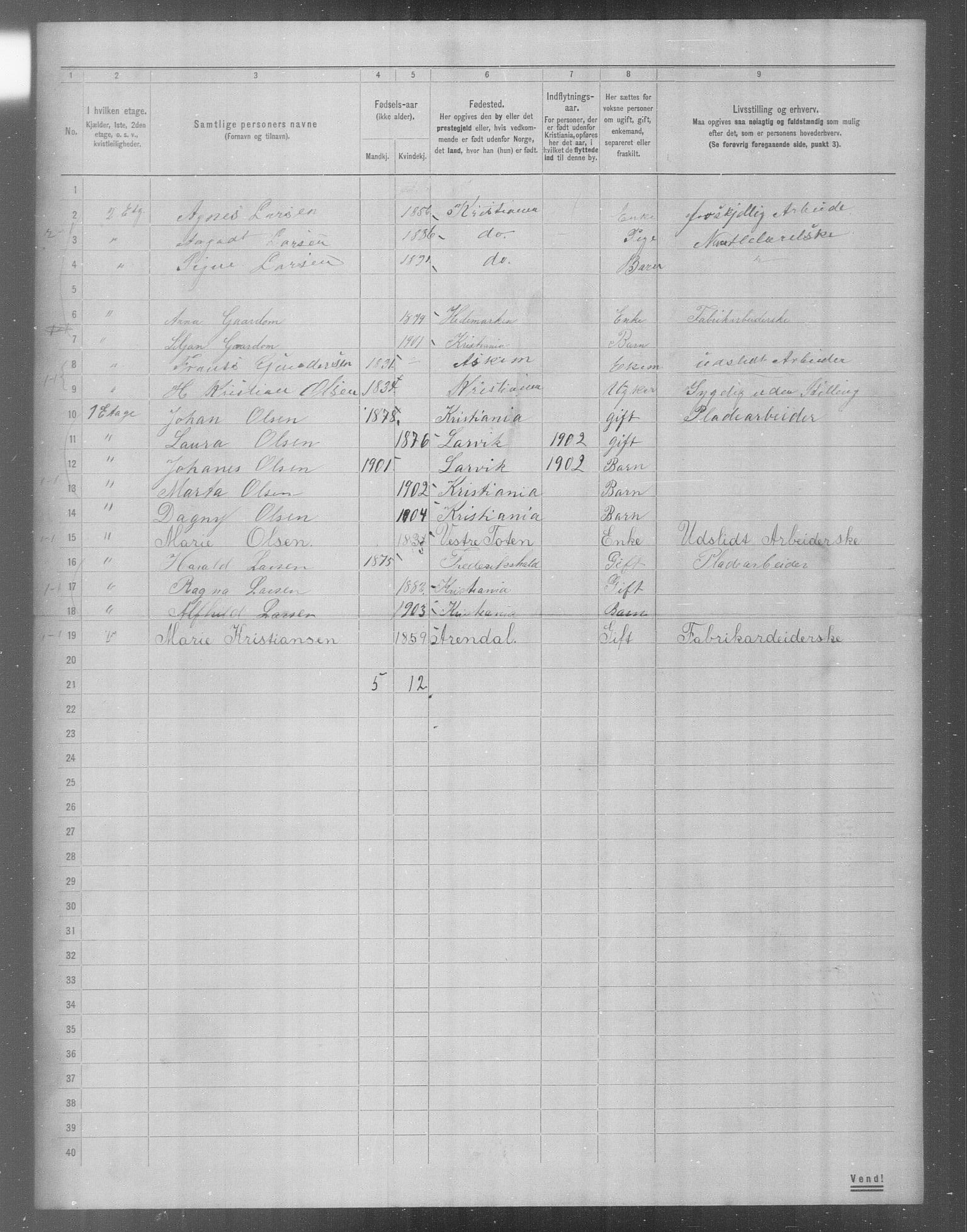 OBA, Municipal Census 1904 for Kristiania, 1904, p. 22227