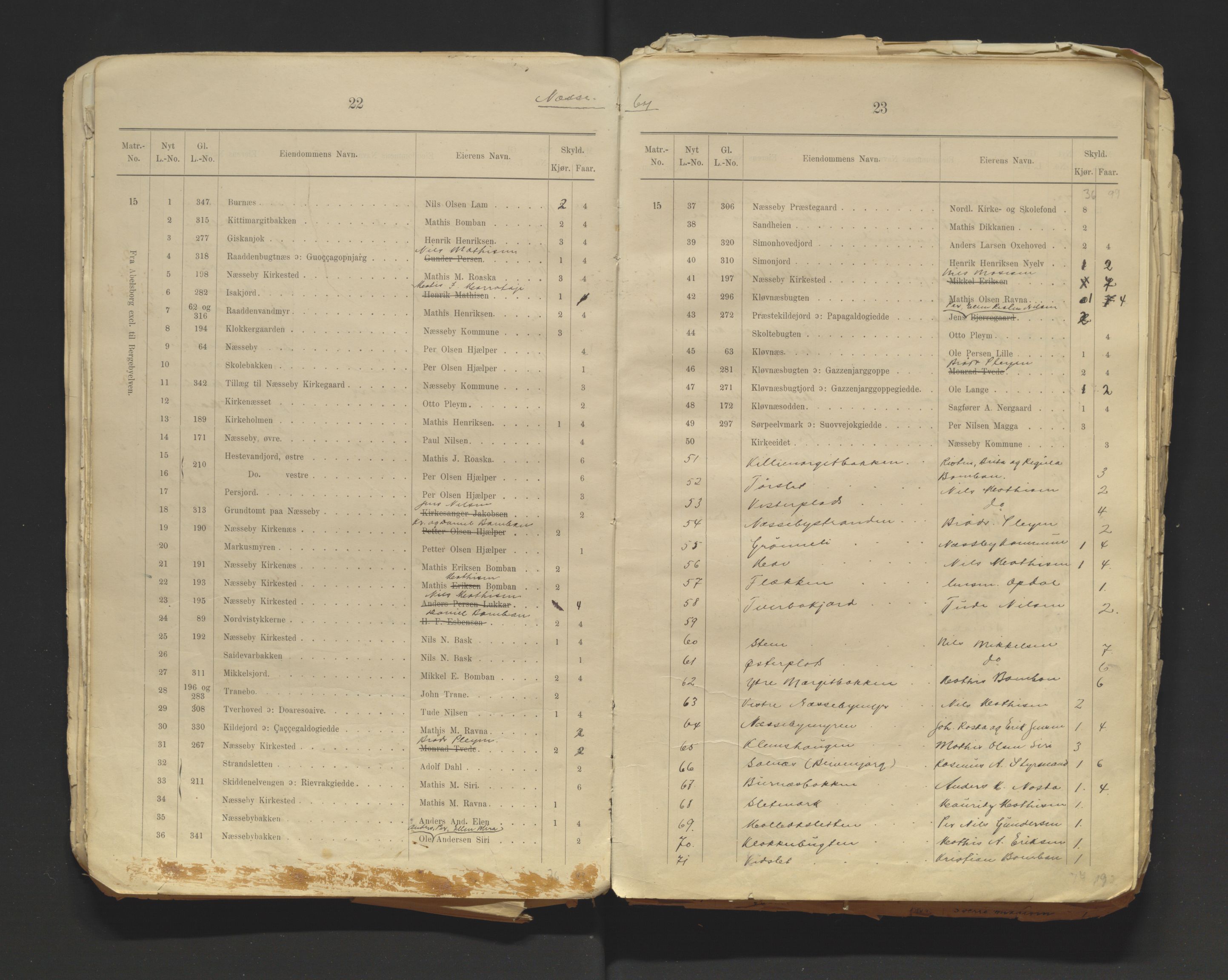Tana fogderi/sorenskriveri, AV/SATØ-S-0058/I/Ip/L0254/0001: -- / Annet om tinglysing. Matrikkel, Tana sorenskriveri., 1884, p. 22-23