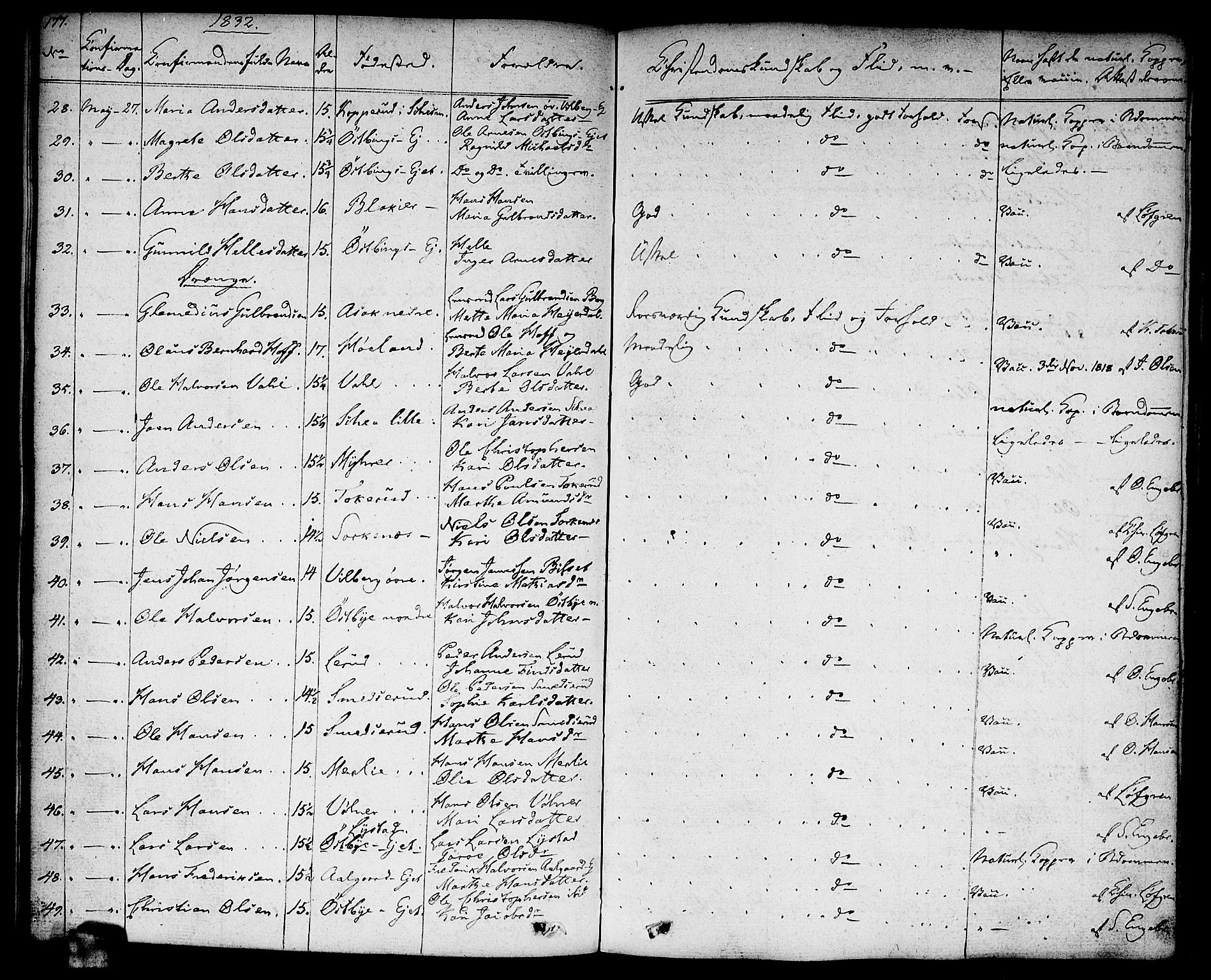 Sørum prestekontor Kirkebøker, AV/SAO-A-10303/F/Fa/L0004: Parish register (official) no. I 4, 1829-1845, p. 177