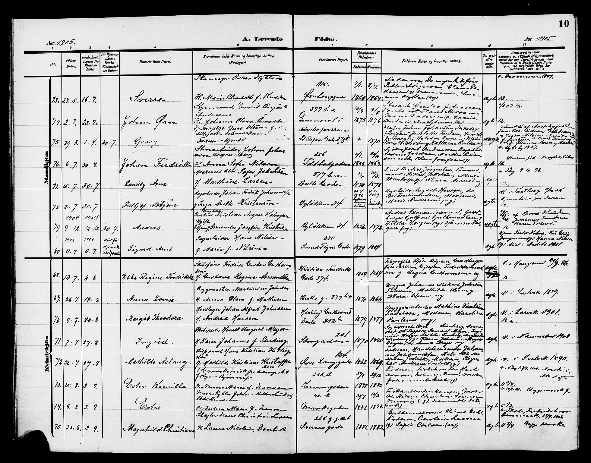 Tønsberg kirkebøker, AV/SAKO-A-330/G/Ga/L0008: Parish register (copy) no. 8, 1905-1912, p. 10