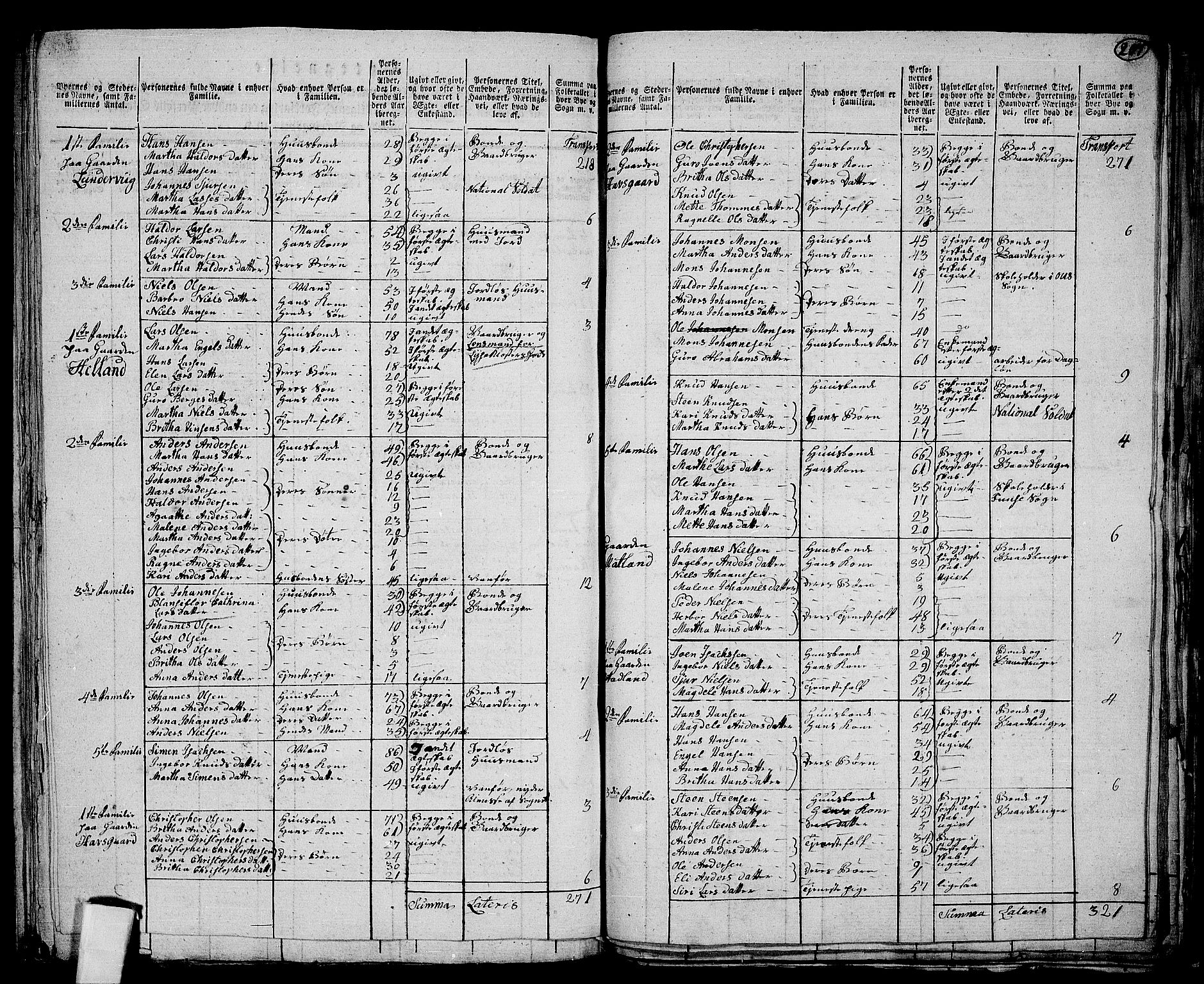 RA, 1801 census for 1243P Os, 1801, p. 206b-207a