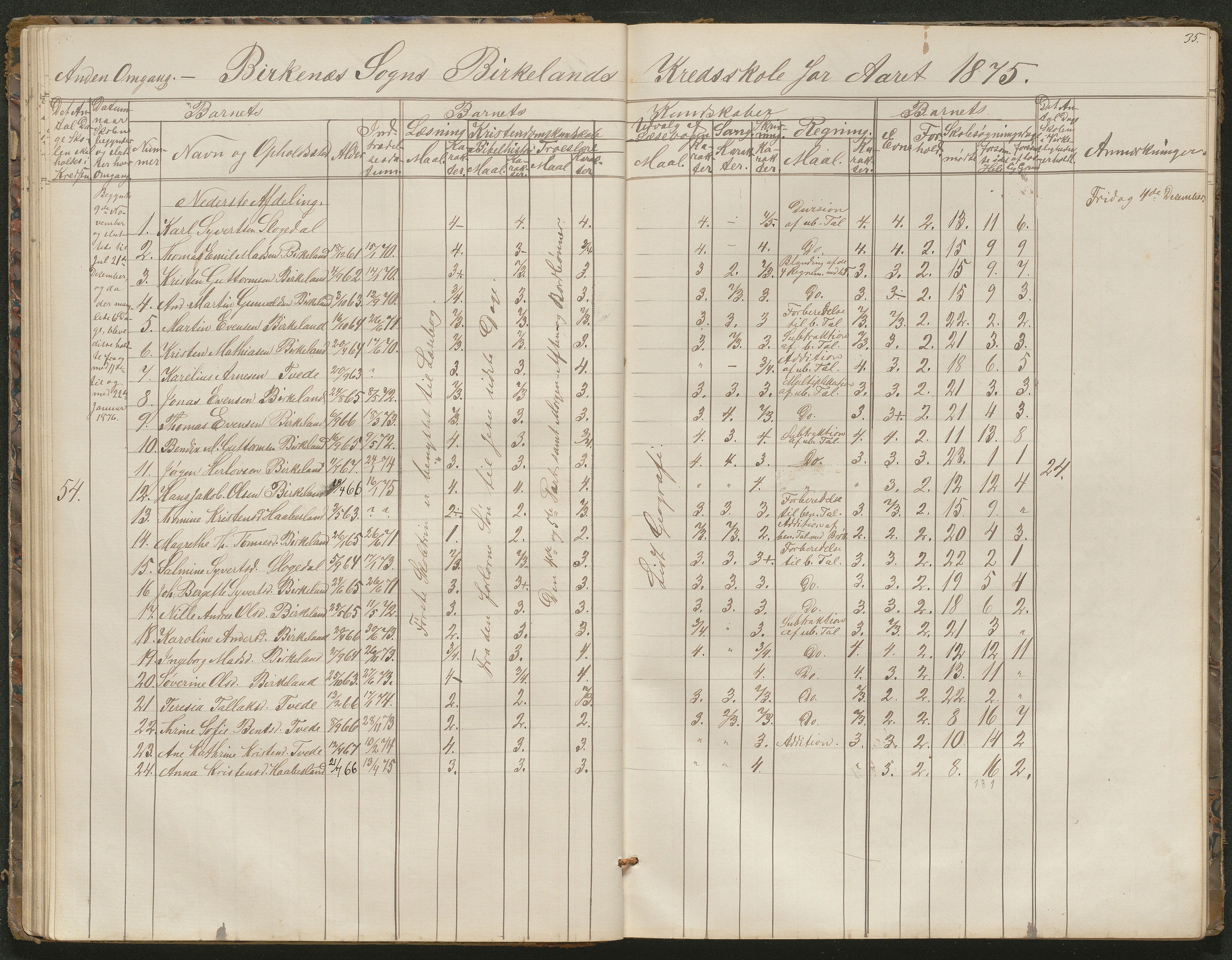 Birkenes kommune, Birkenes krets/Birkeland folkeskole frem til 1991, AAKS/KA0928-550a_91/F02/L0001: Skoleprotokoll, 1862-1896, p. 35