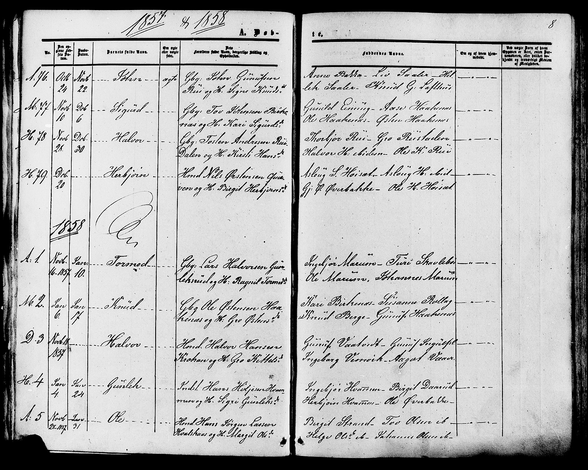Tinn kirkebøker, SAKO/A-308/F/Fa/L0006: Parish register (official) no. I 6, 1857-1878, p. 8