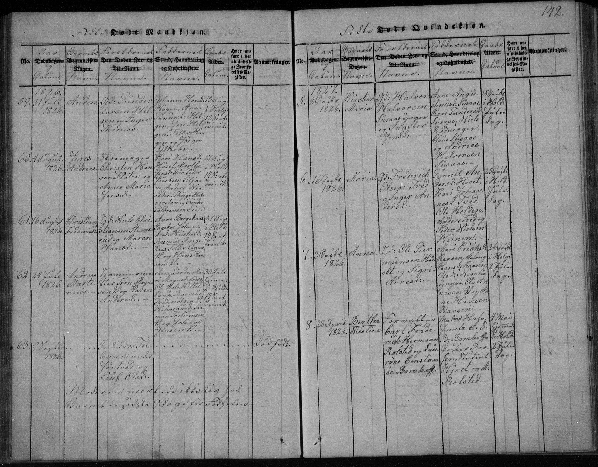 Holla kirkebøker, SAKO/A-272/F/Fa/L0003: Parish register (official) no. 3, 1815-1830, p. 142