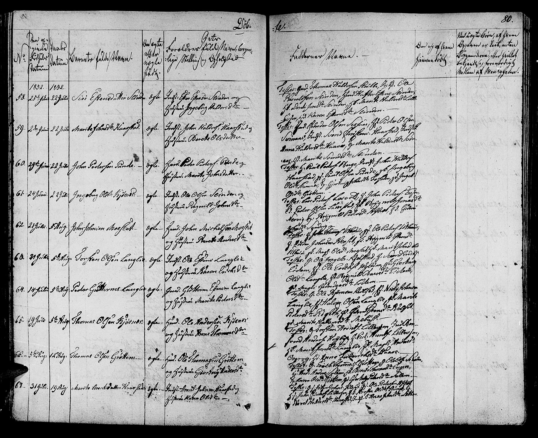 Ministerialprotokoller, klokkerbøker og fødselsregistre - Sør-Trøndelag, AV/SAT-A-1456/695/L1143: Parish register (official) no. 695A05 /1, 1824-1842, p. 80