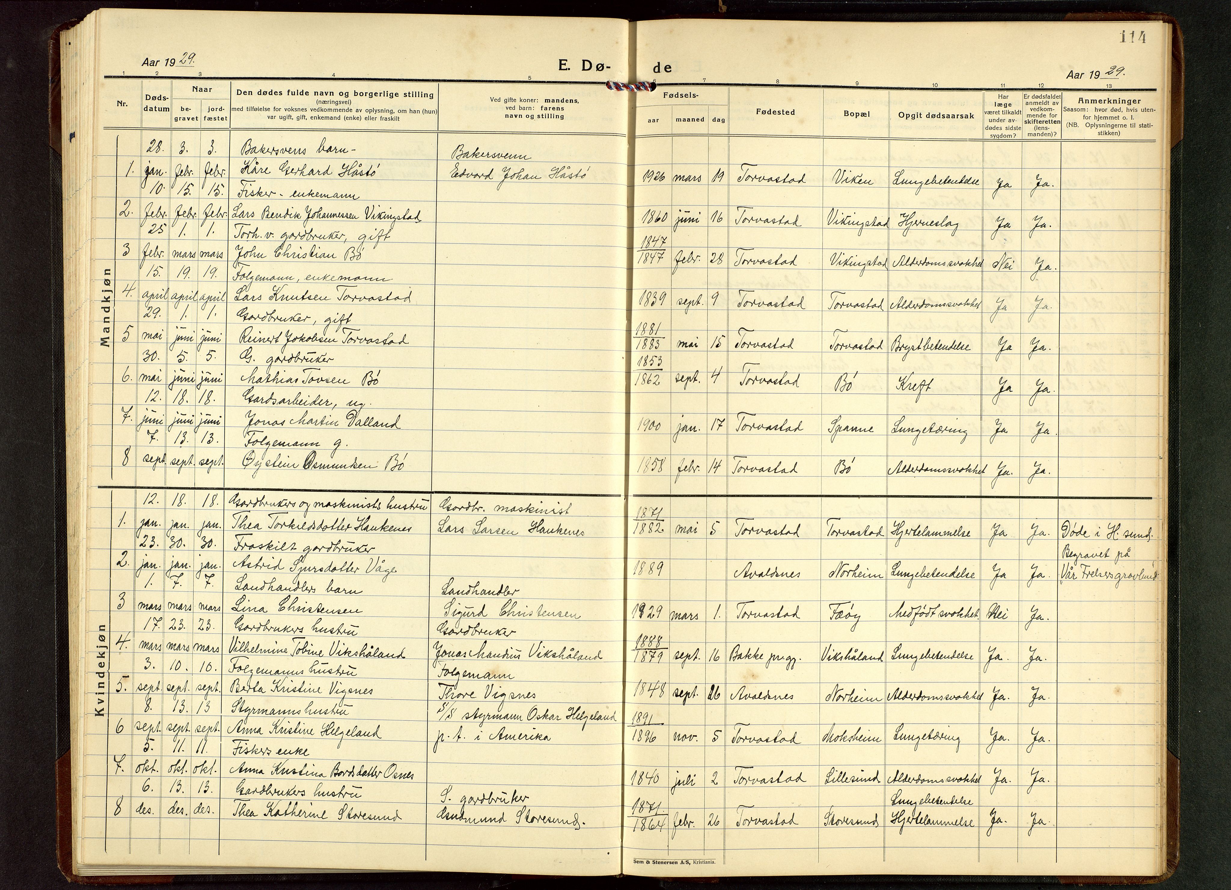 Torvastad sokneprestkontor, AV/SAST-A -101857/H/Ha/Hab/L0009: Parish register (copy) no. B 9, 1924-1949, p. 114