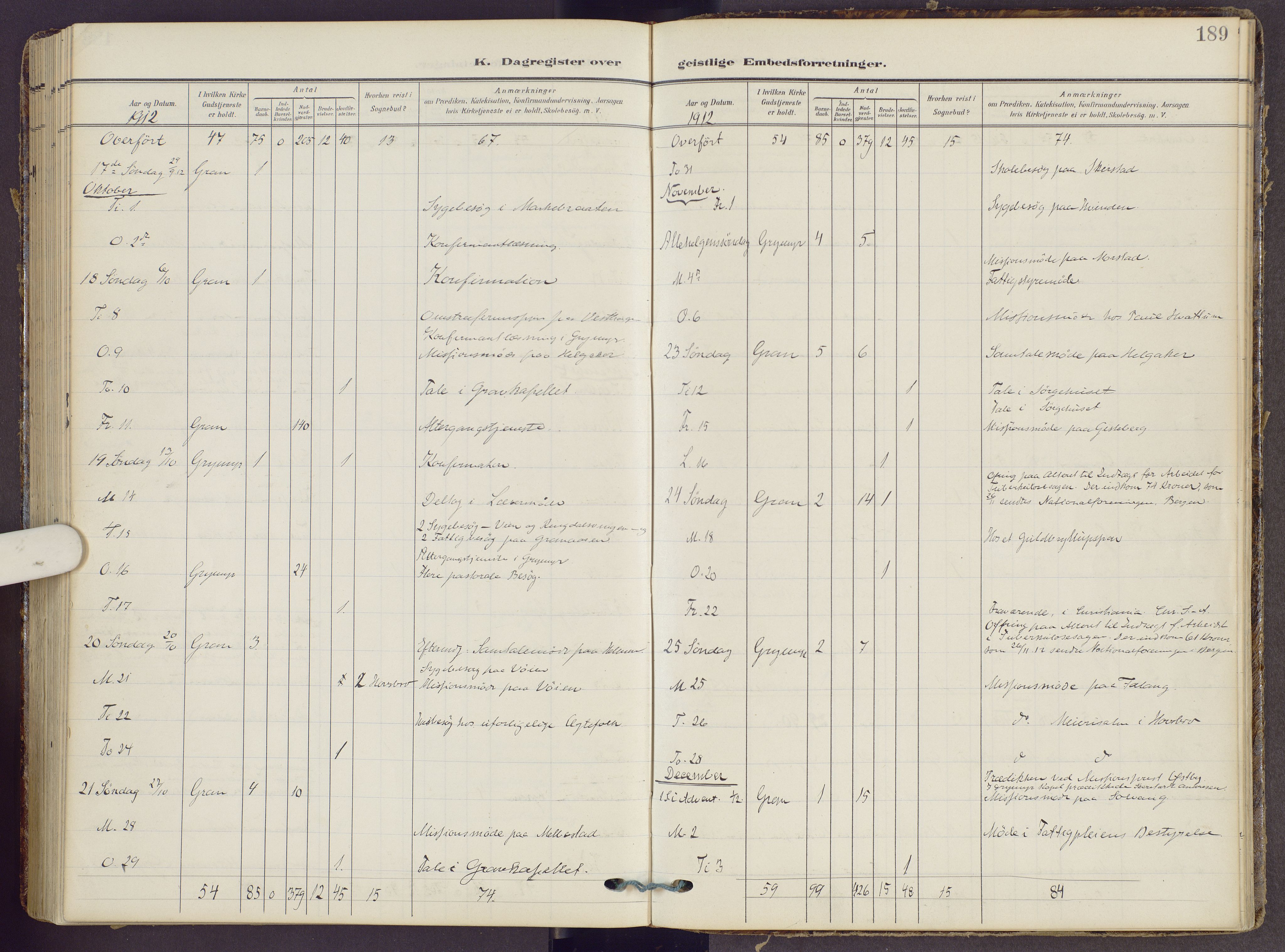 Gran prestekontor, SAH/PREST-112/H/Ha/Haa/L0022: Parish register (official) no. 22, 1908-1918, p. 189