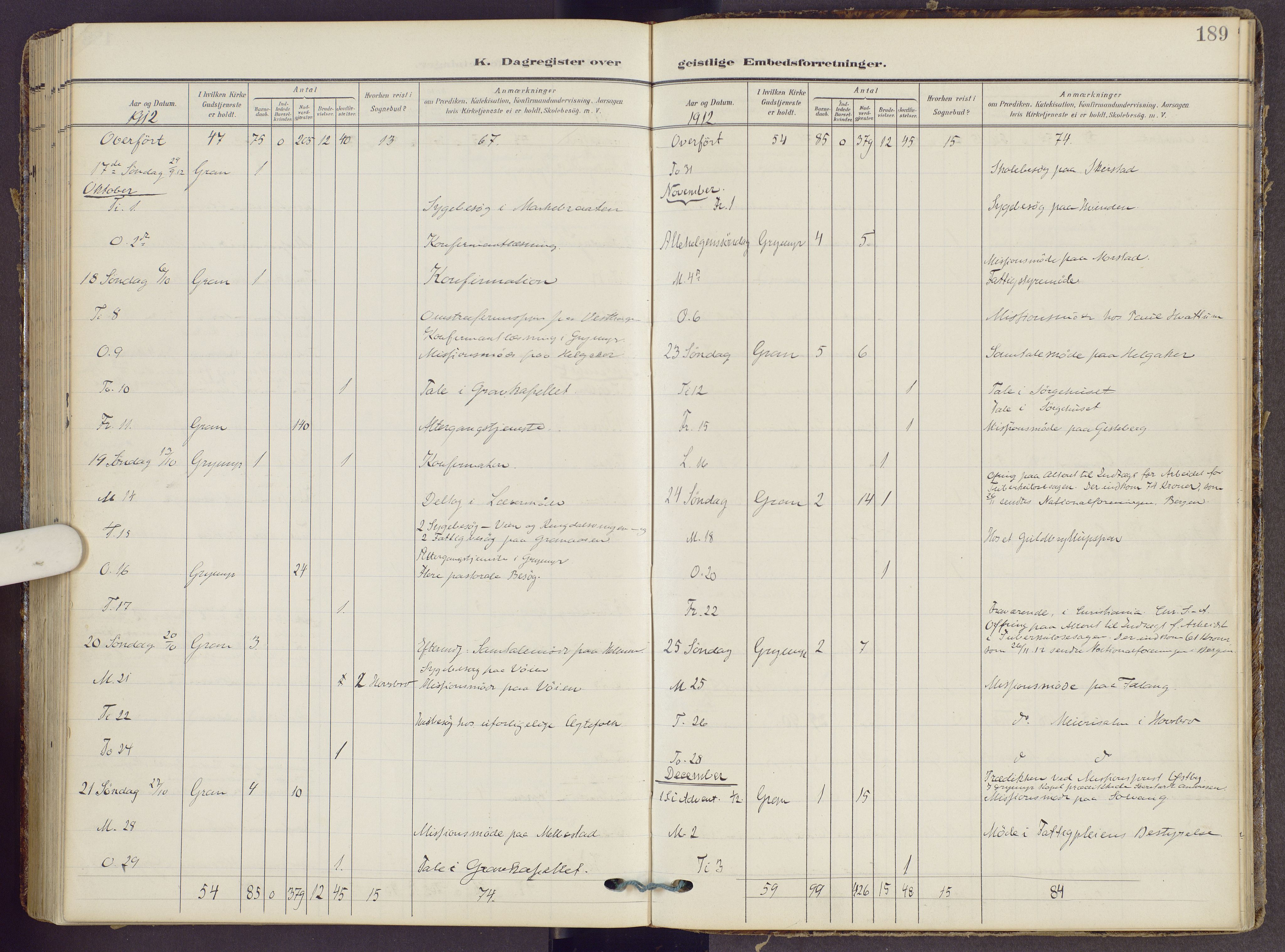 Gran prestekontor, AV/SAH-PREST-112/H/Ha/Haa/L0022: Parish register (official) no. 22, 1908-1918, p. 189