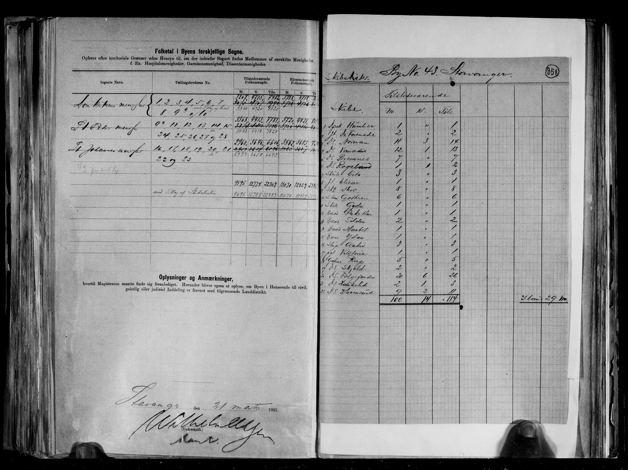 RA, 1891 census for 1103 Stavanger, 1891, p. 4