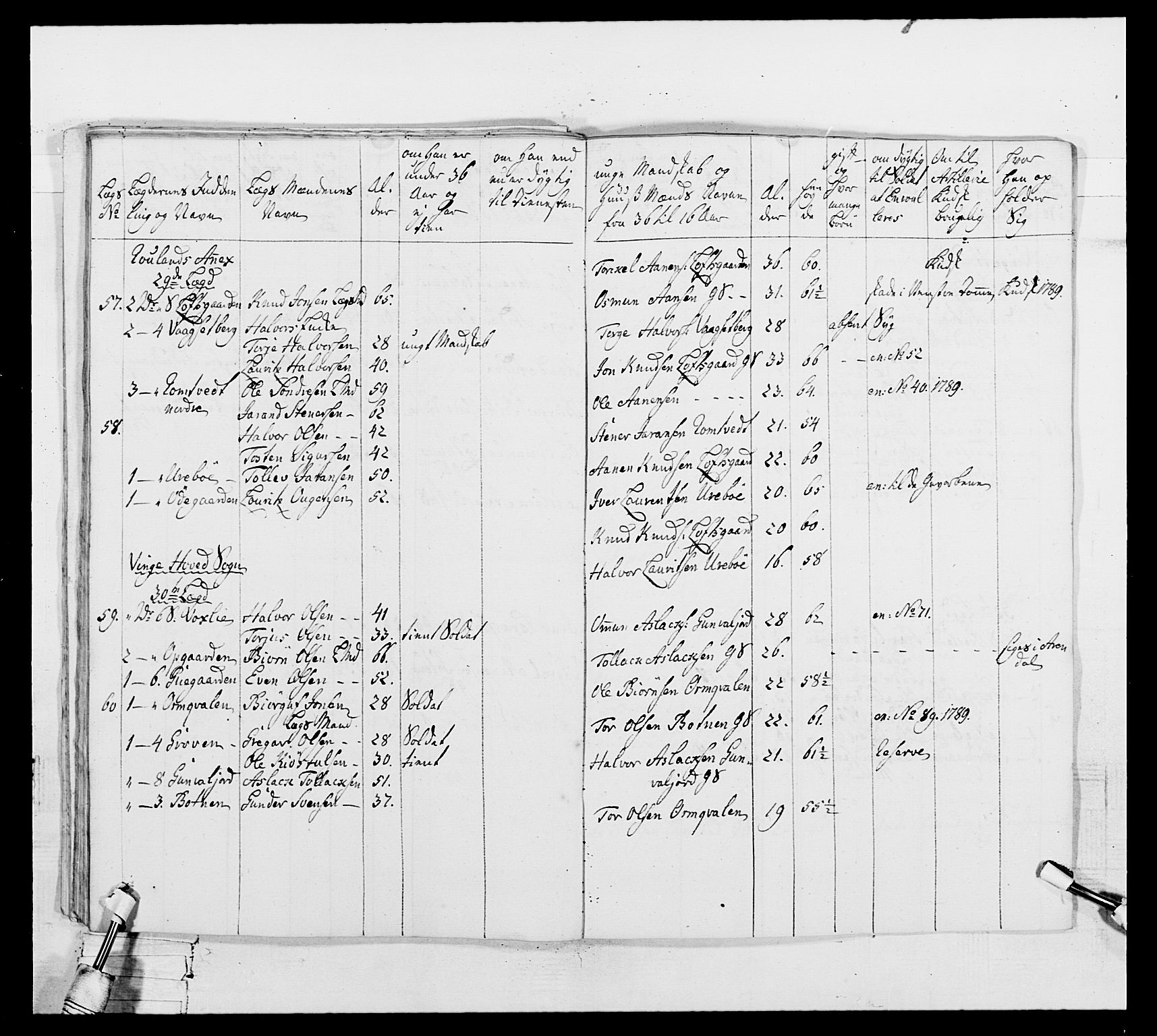 Generalitets- og kommissariatskollegiet, Det kongelige norske kommissariatskollegium, AV/RA-EA-5420/E/Eh/L0104: 1. Vesterlenske nasjonale infanteriregiment, 1789, p. 278