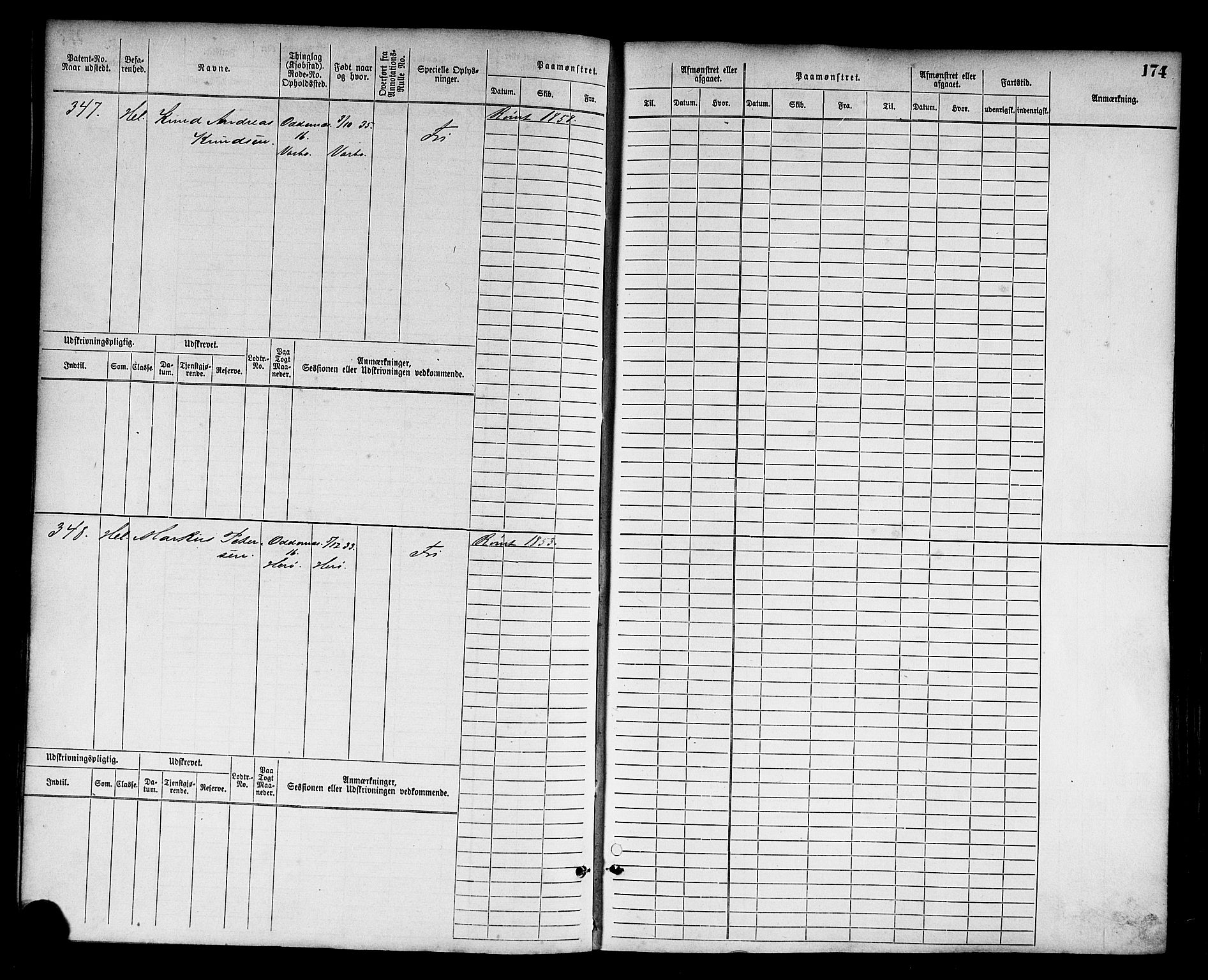 Kristiansand mønstringskrets, AV/SAK-2031-0015/F/Fb/L0003: Hovedrulle nr 1-762, I-10, 1860-1911, p. 185