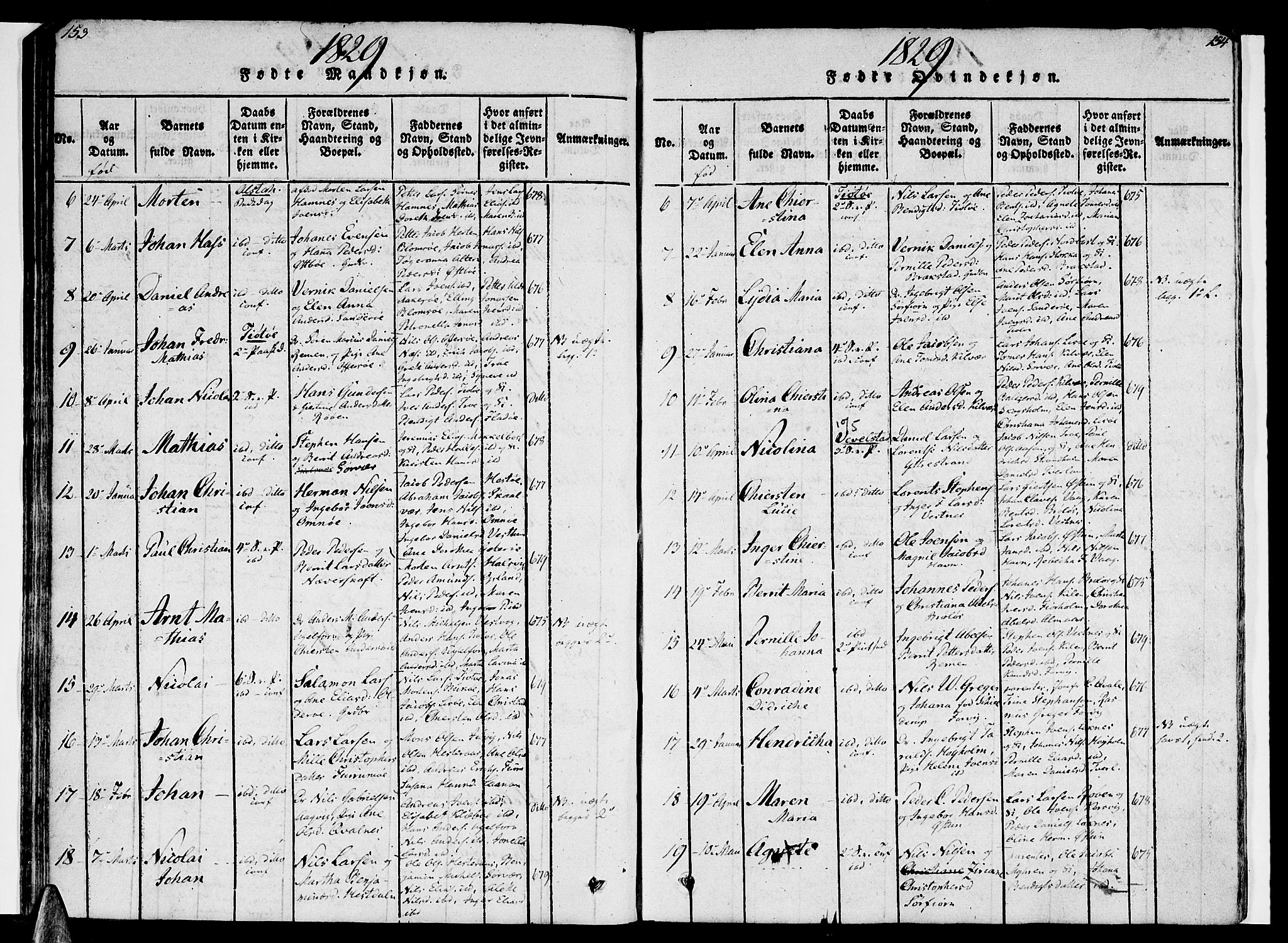 Ministerialprotokoller, klokkerbøker og fødselsregistre - Nordland, SAT/A-1459/830/L0445: Parish register (official) no. 830A09, 1820-1830, p. 153-154