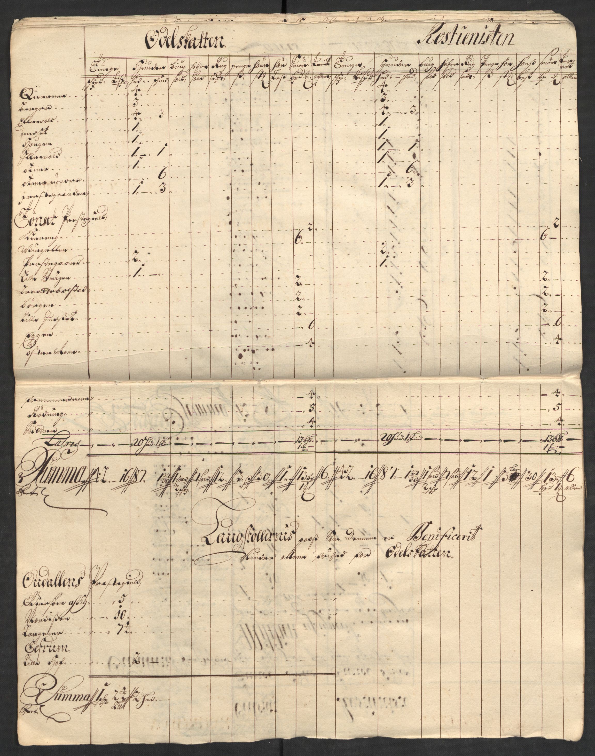Rentekammeret inntil 1814, Reviderte regnskaper, Fogderegnskap, RA/EA-4092/R13/L0843: Fogderegnskap Solør, Odal og Østerdal, 1705-1706, p. 241