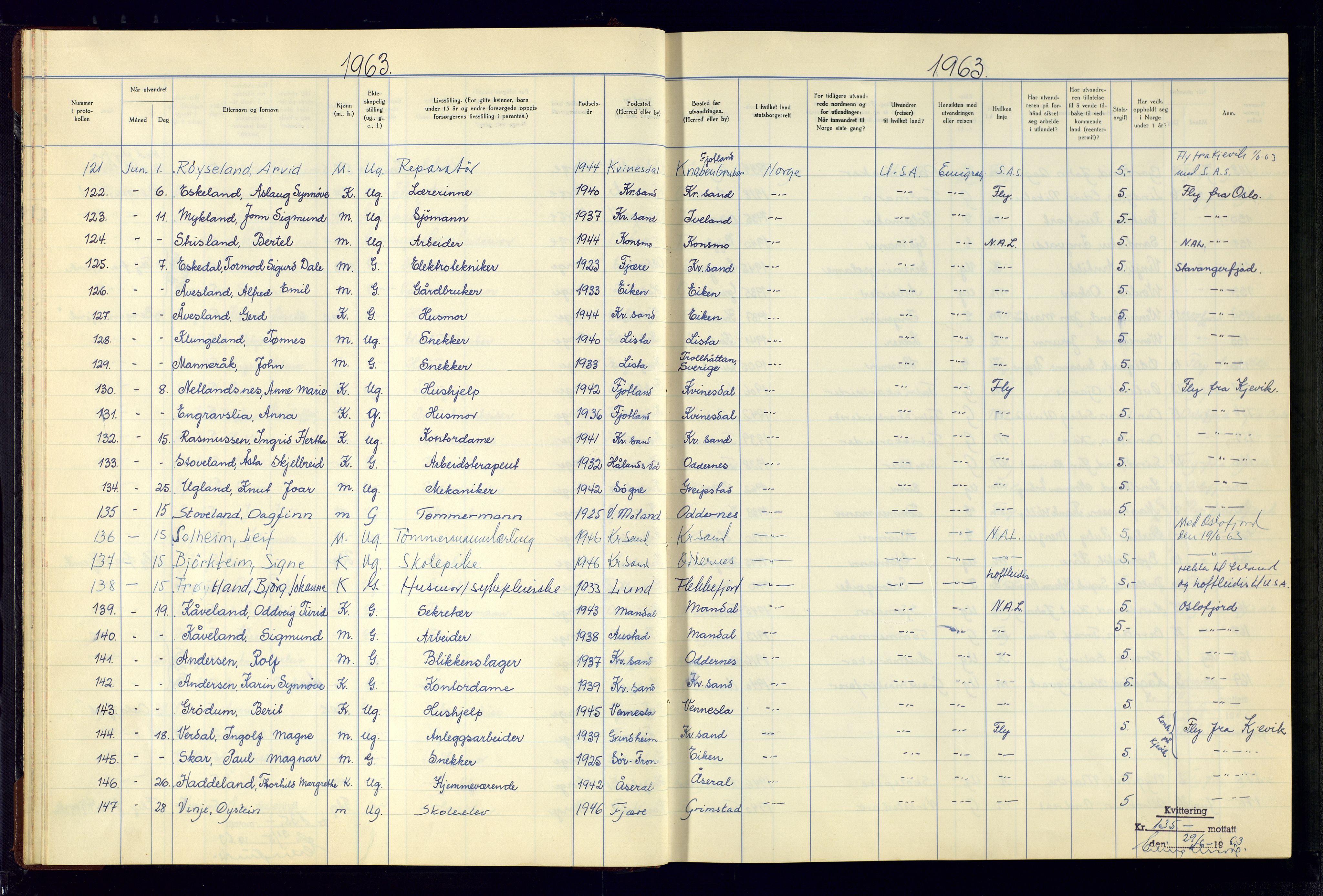 Kristiansand politikammer - 2, AV/SAK-1243-0009/K/Kb/Kba/L0902: Emigrantprotokoll, 1961-1974, p. 23