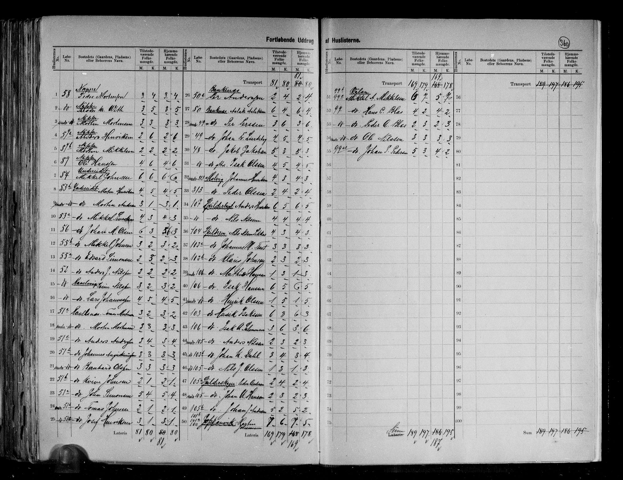 RA, 1891 census for 1943 Kvænangen, 1891, p. 9