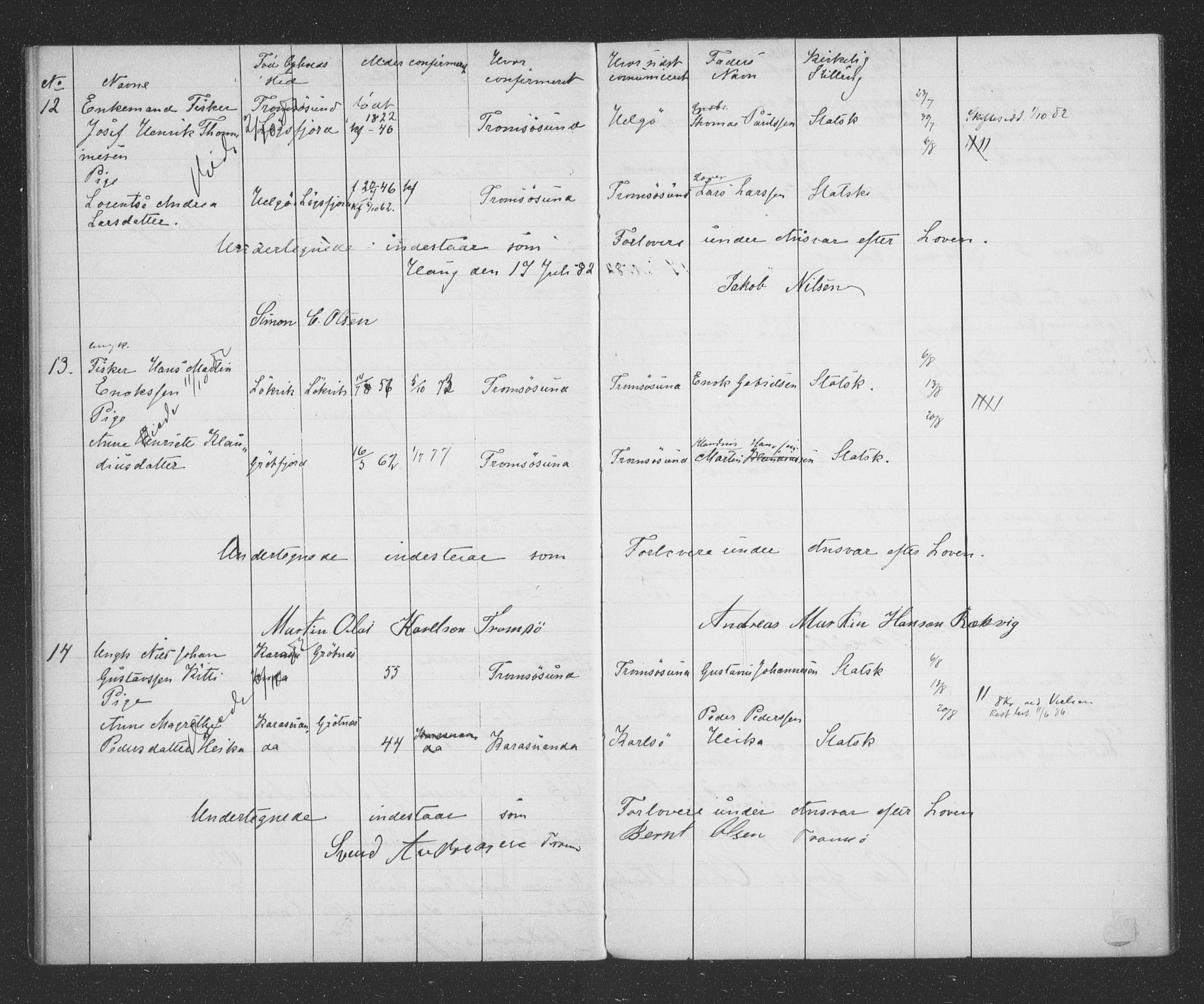 Tromsøysund sokneprestkontor, AV/SATØ-S-1304/H/Hc/L0056: Banns register no. 56, 1880-1887