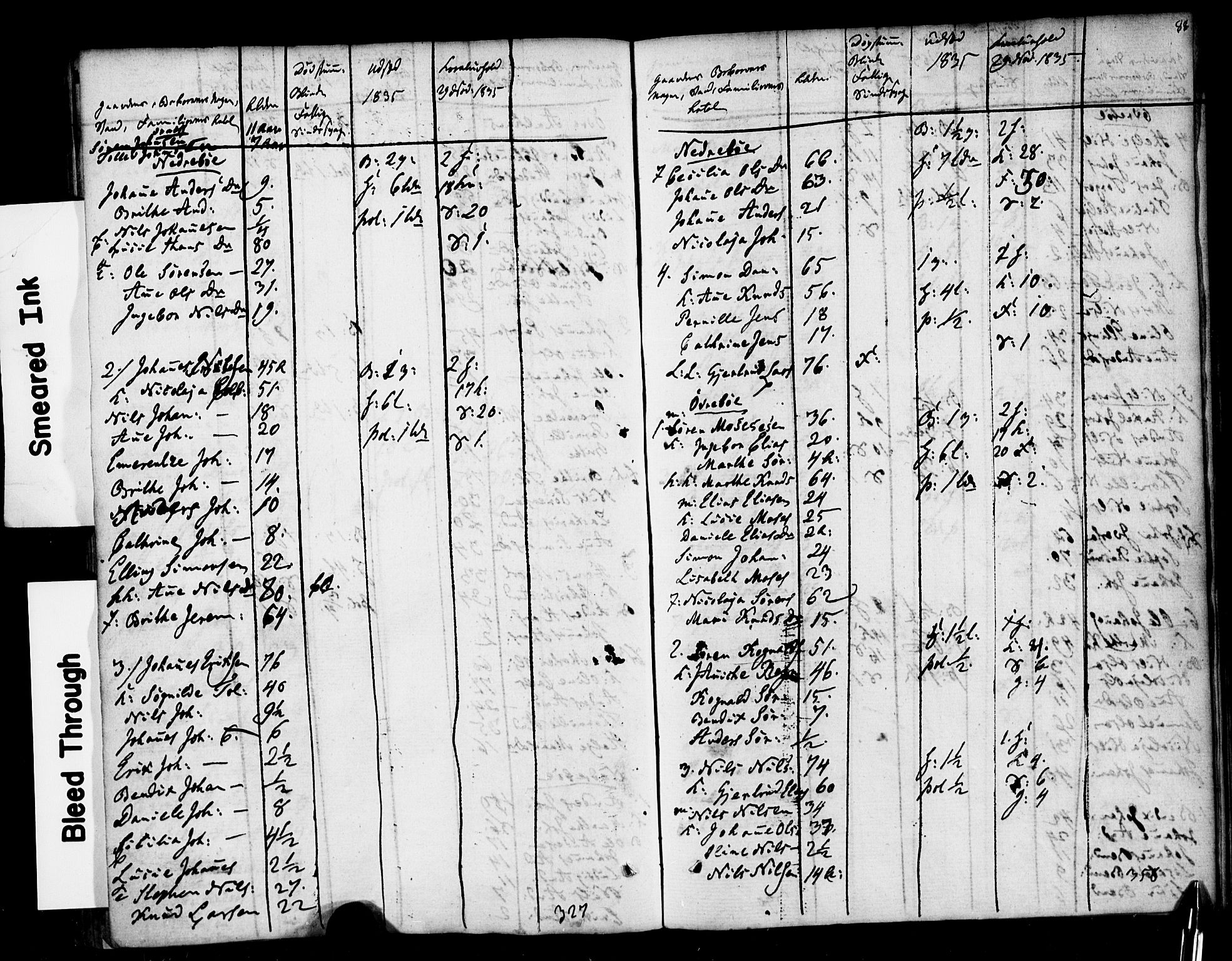 , 1835 Census for Jølster parish, 1835, p. 6