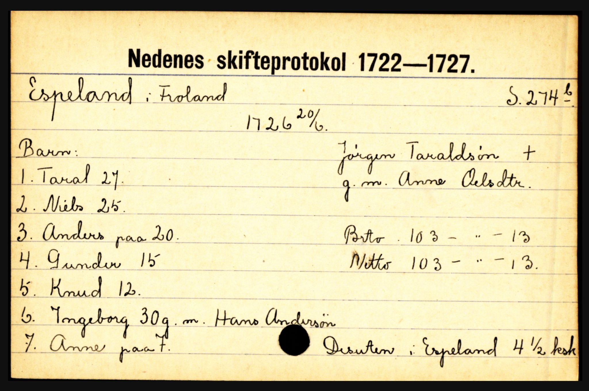 Nedenes sorenskriveri før 1824, AV/SAK-1221-0007/H, p. 6357